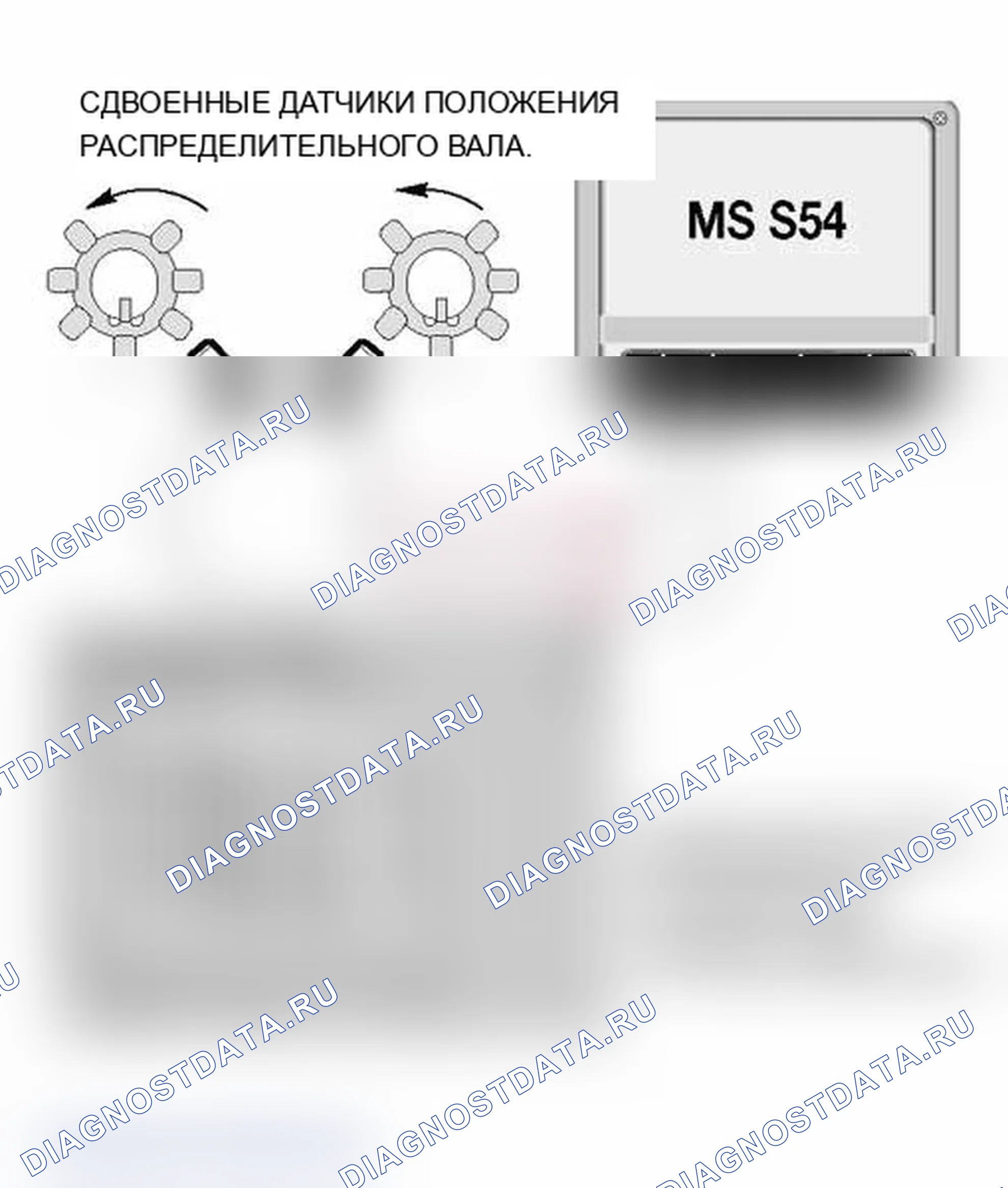 Рис. 65. BMW M3 E46