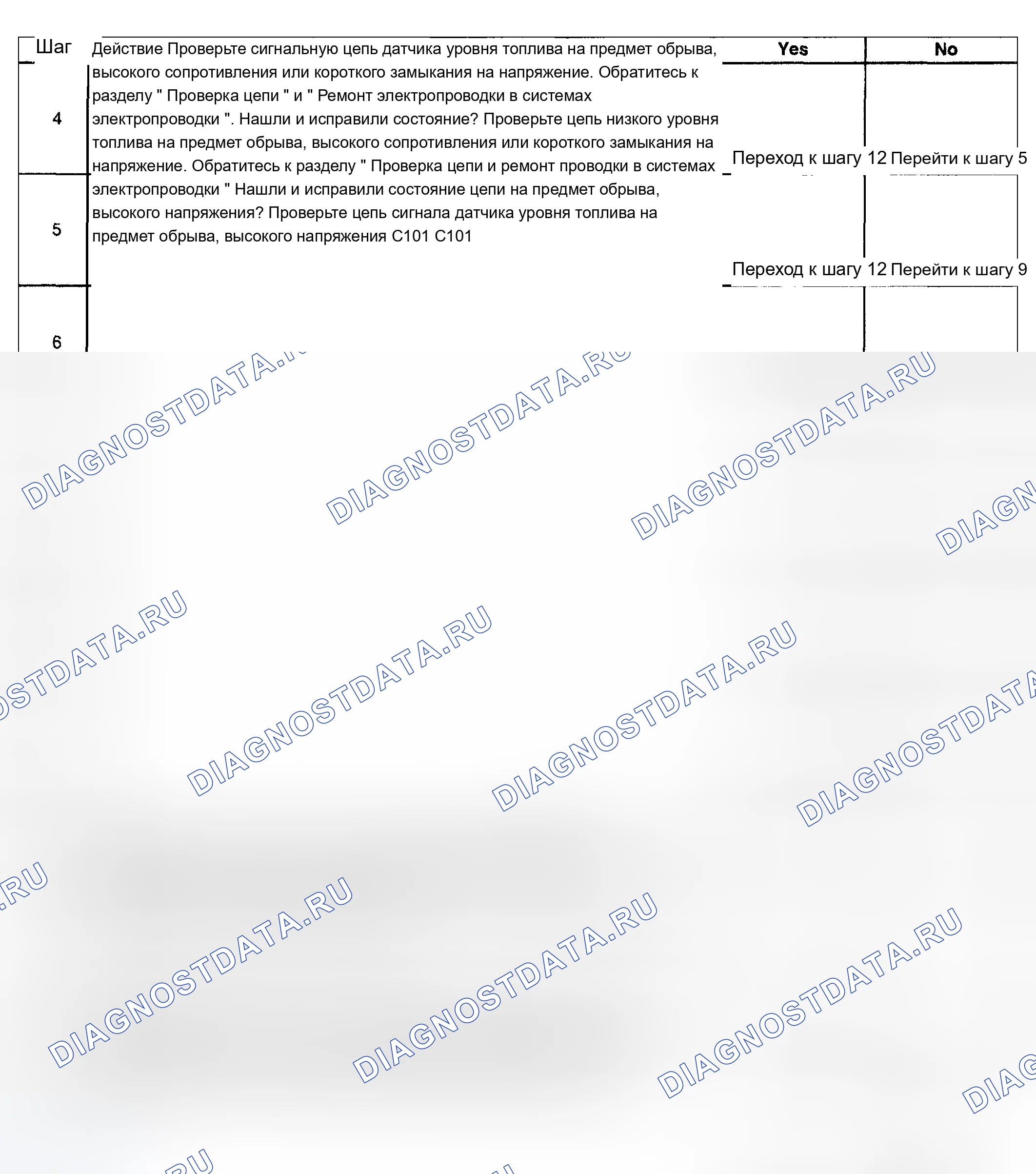 Рис. 25. Chevrolet TrailBlazer I