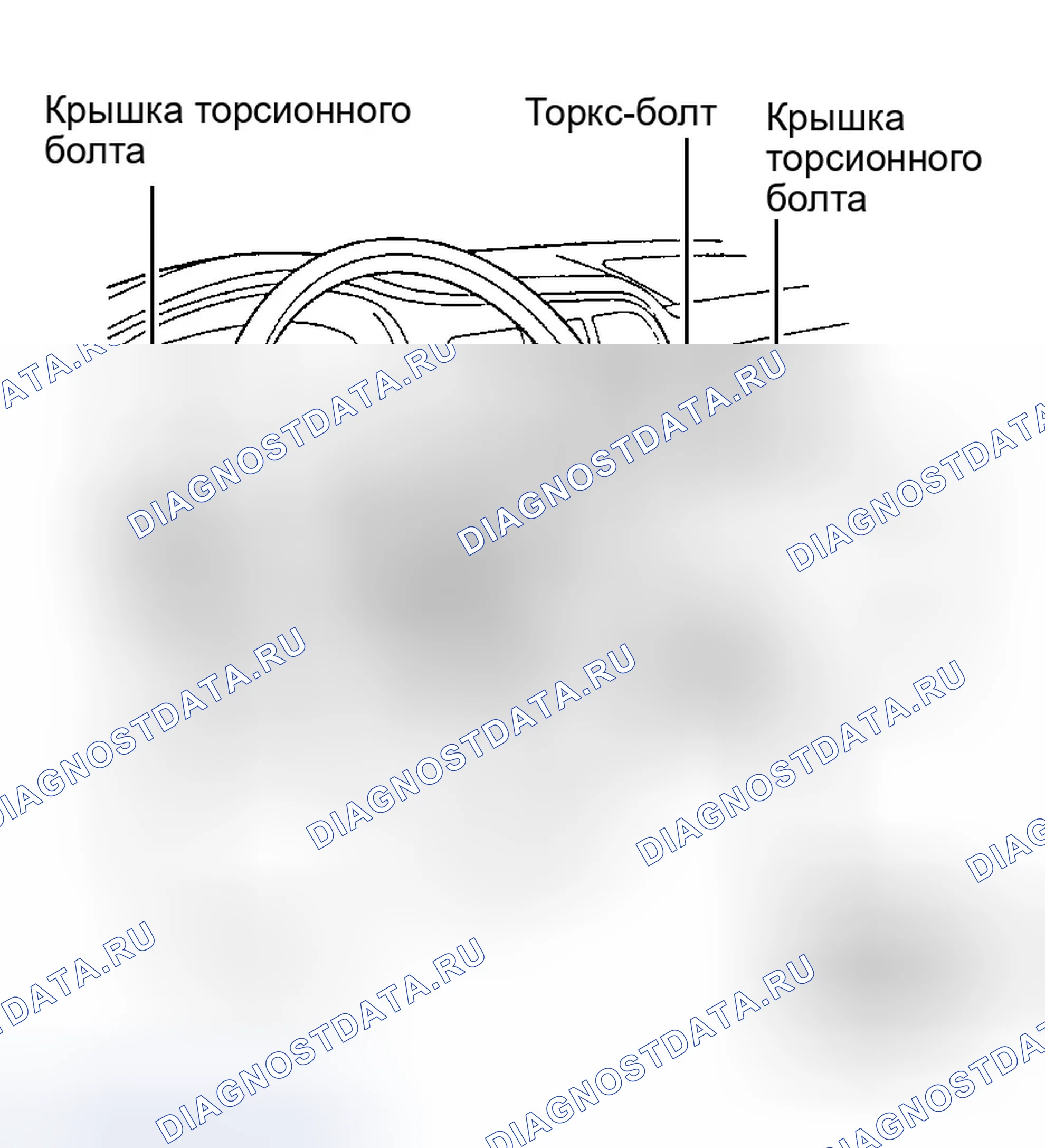 Рис. 16. Honda Odyssey II