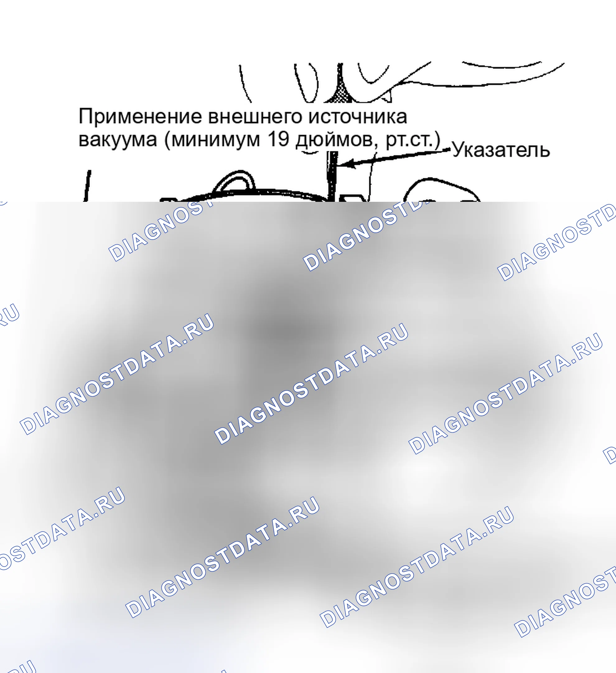 Рис. 24: СРЫВ ВАКУУМА НА ШТУЦЕРЕ (НАЧАЛЬНЫЙ ЗАЗОР ДРОССЕЛЬНОГО КЛАПАНА). AMC Eagle I