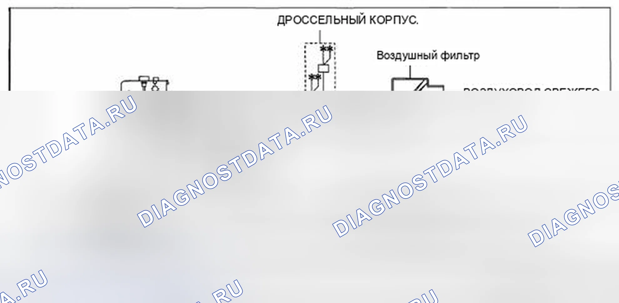 Рис. 285: СХЕМА СИСТЕМЫ ЗАБОРА ВОЗДУХА [Lf, L5]. Honda CR-V IV рестайлинг