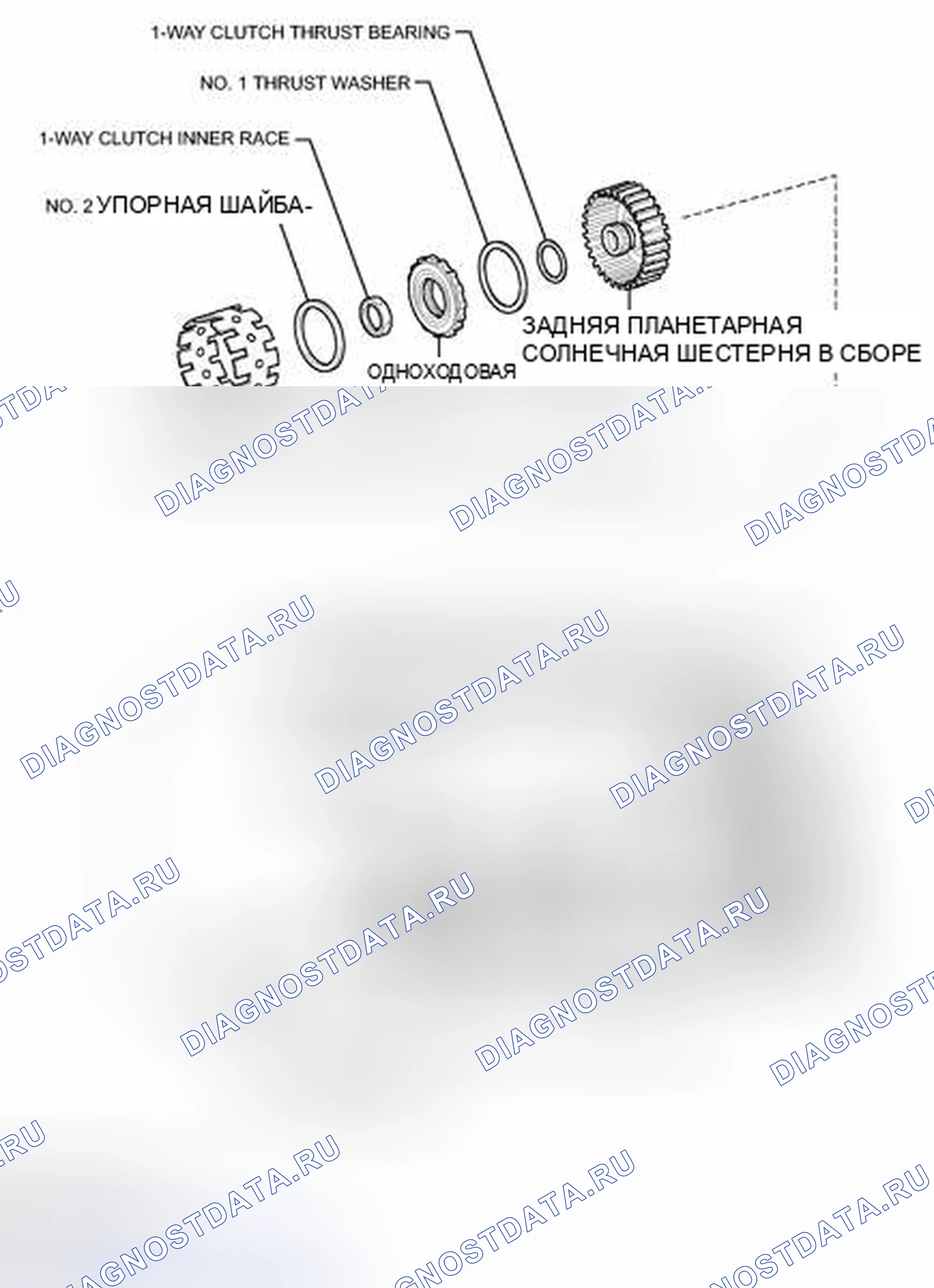 Рис. 307: ИЛЛЮСТРАЦИЯ. Kia Soul III