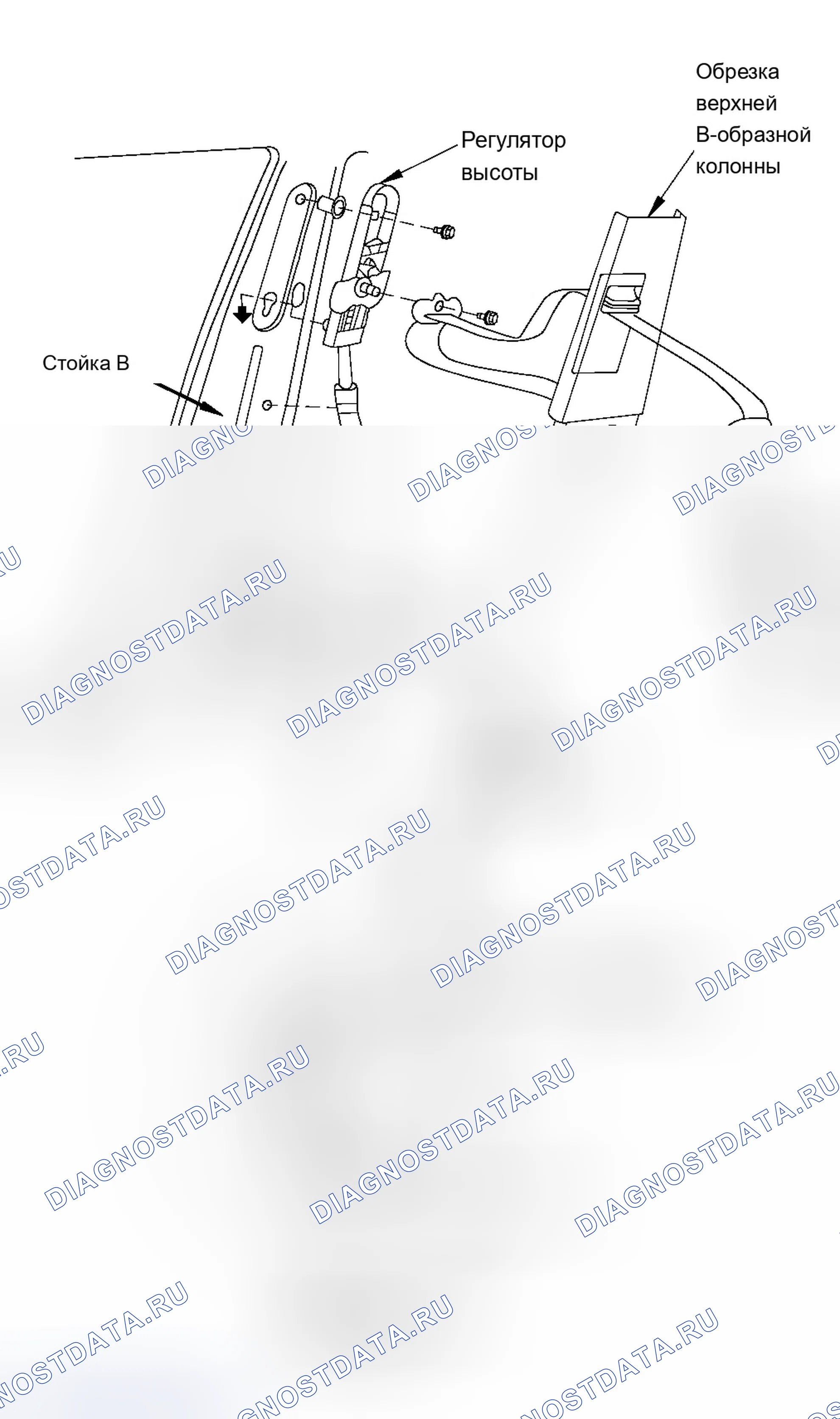 Рис. 6. Audi A8 D3