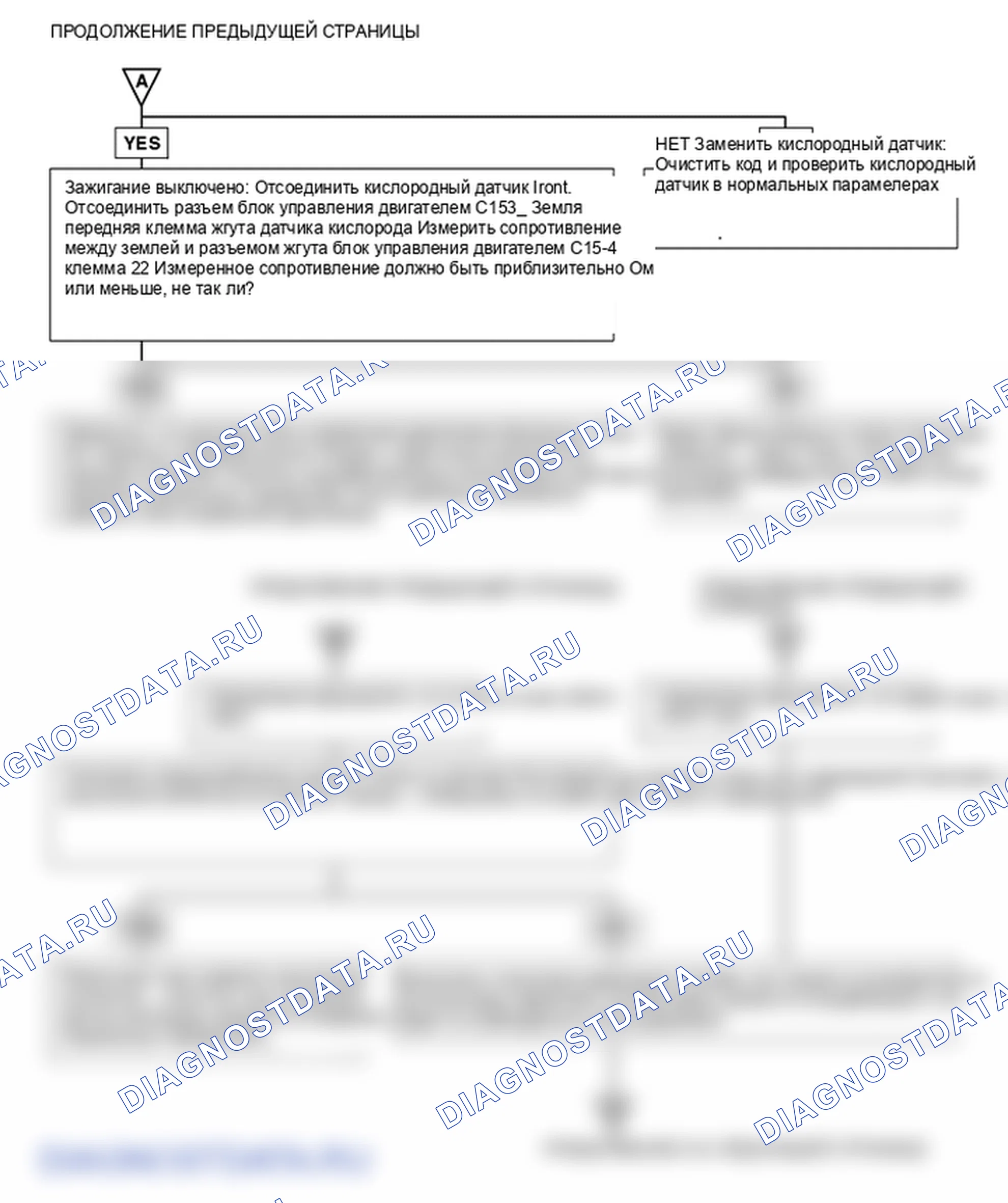 P0133. Hyundai H-1 A1