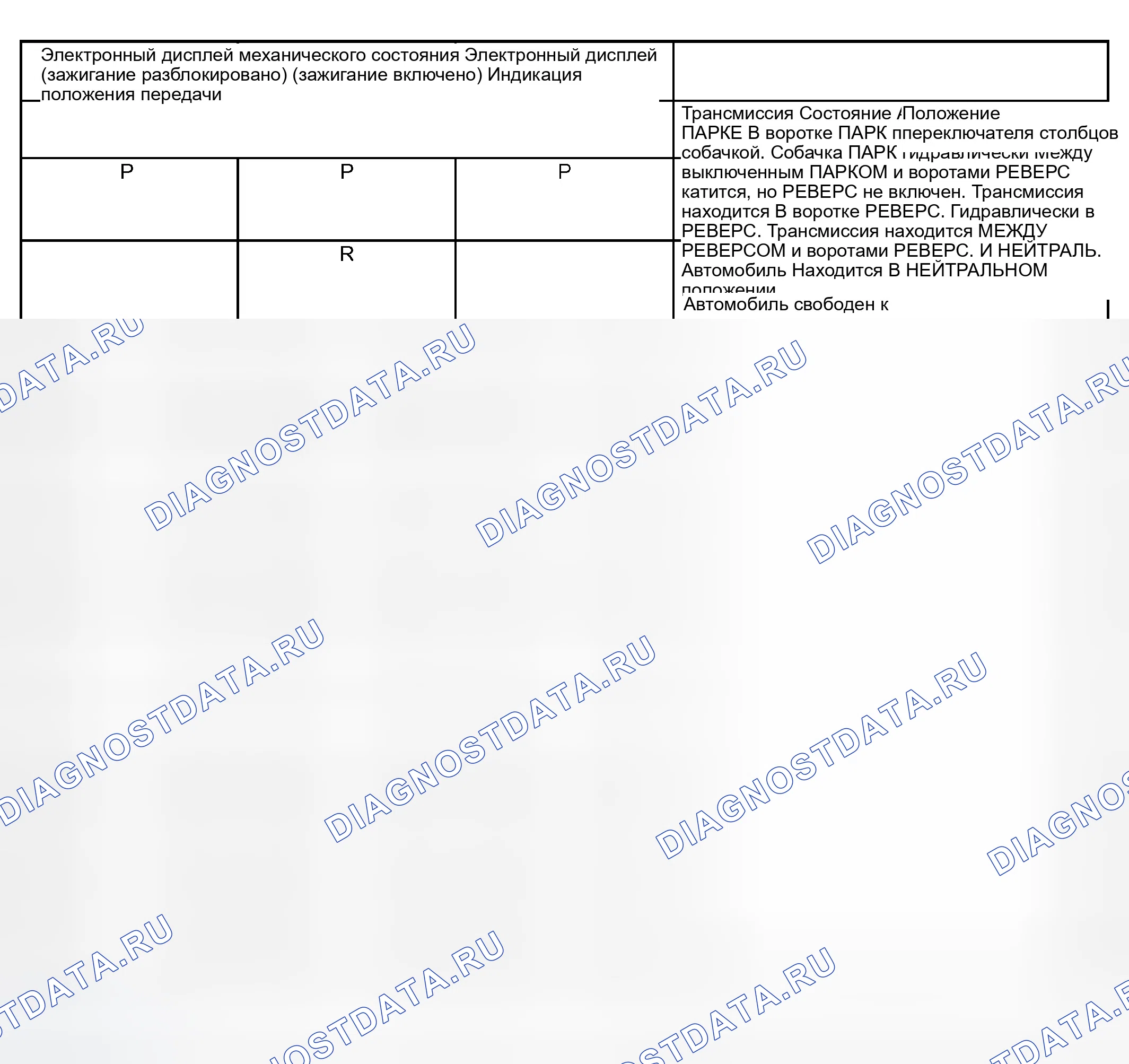 Рис. 489. Dodge Pickup R2500 