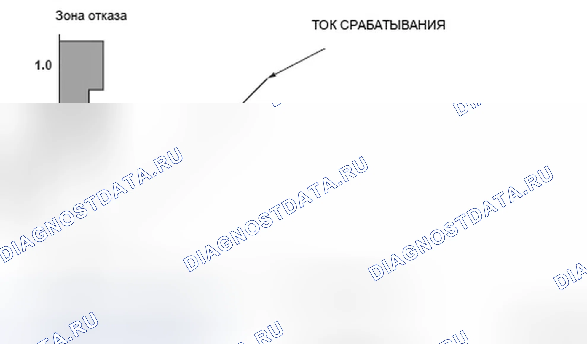 Рис. 302. Honda Element YH2 рестайлинг 2