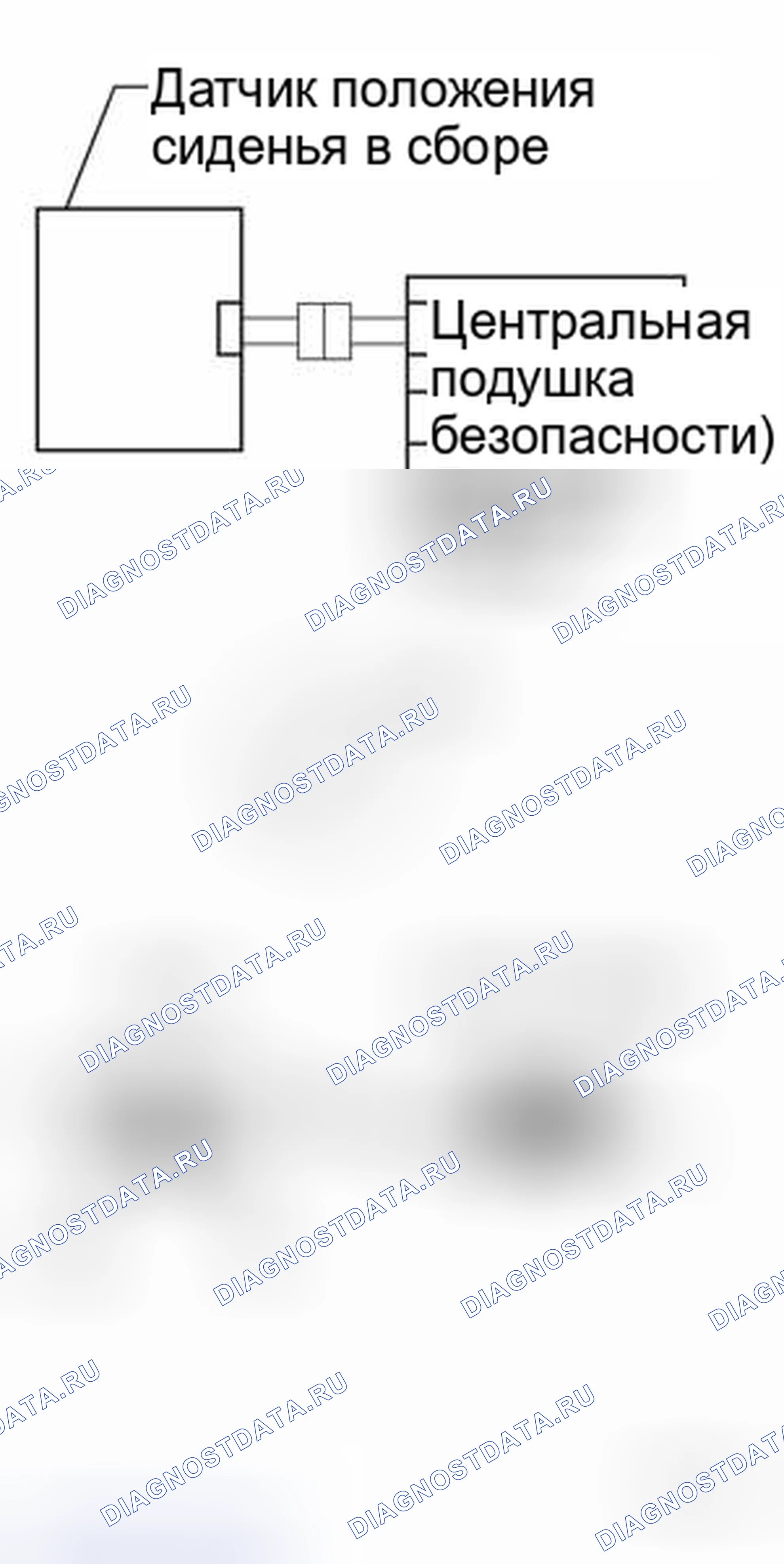 Рис. 116. Toyota Land Cruiser 100 рестайлинг 2