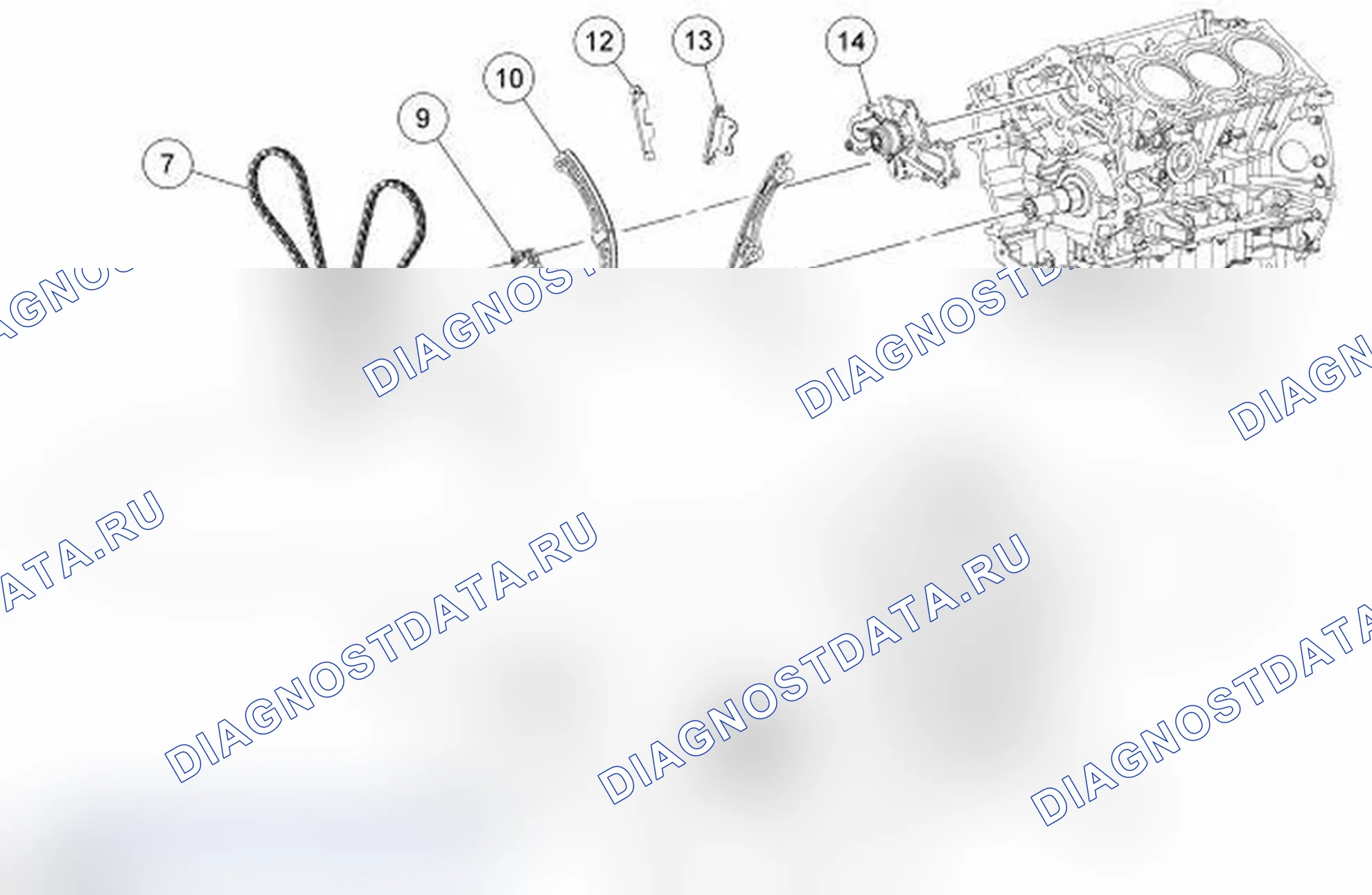 Рис. 20. Ford Edge I