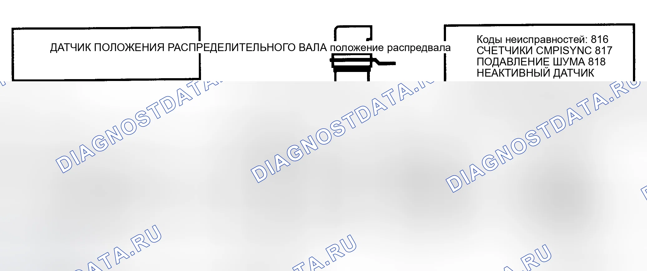 Рис. 153. Ford Cab & Chassis F350 