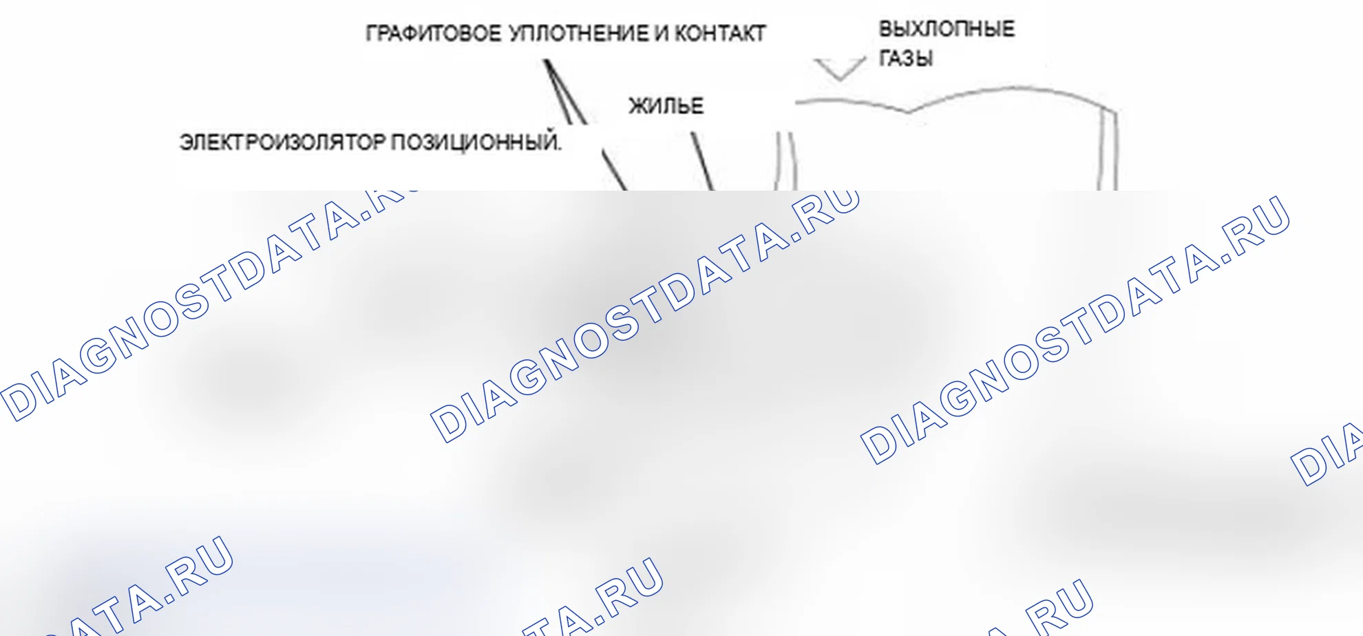 Рис. 110: Датчик нагретого кислорода (подогреваемый кислородный датчик). Mercury Mariner II рестайлинг