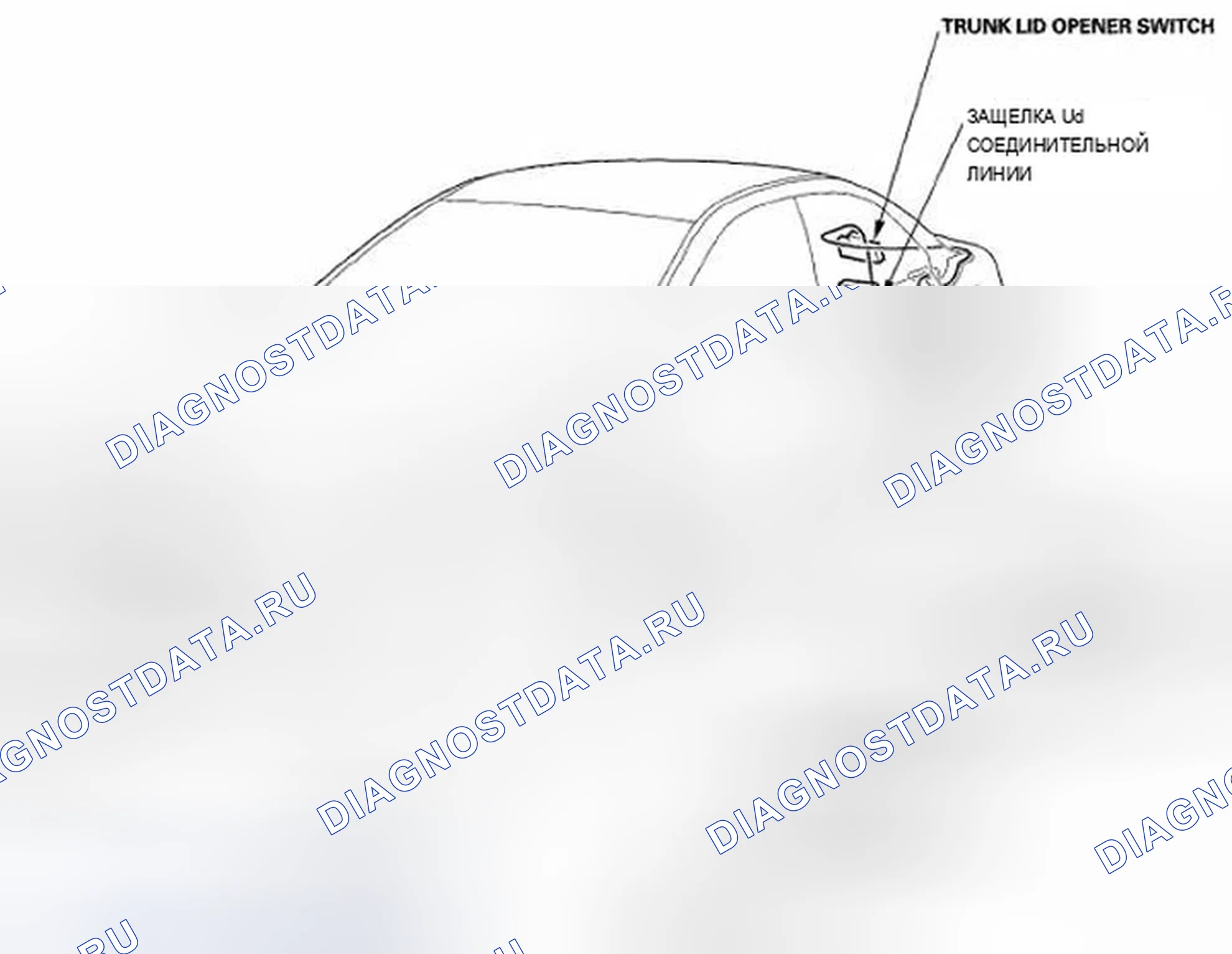 Рис. 29: Указатель расположения компонентов. Acura TSX I