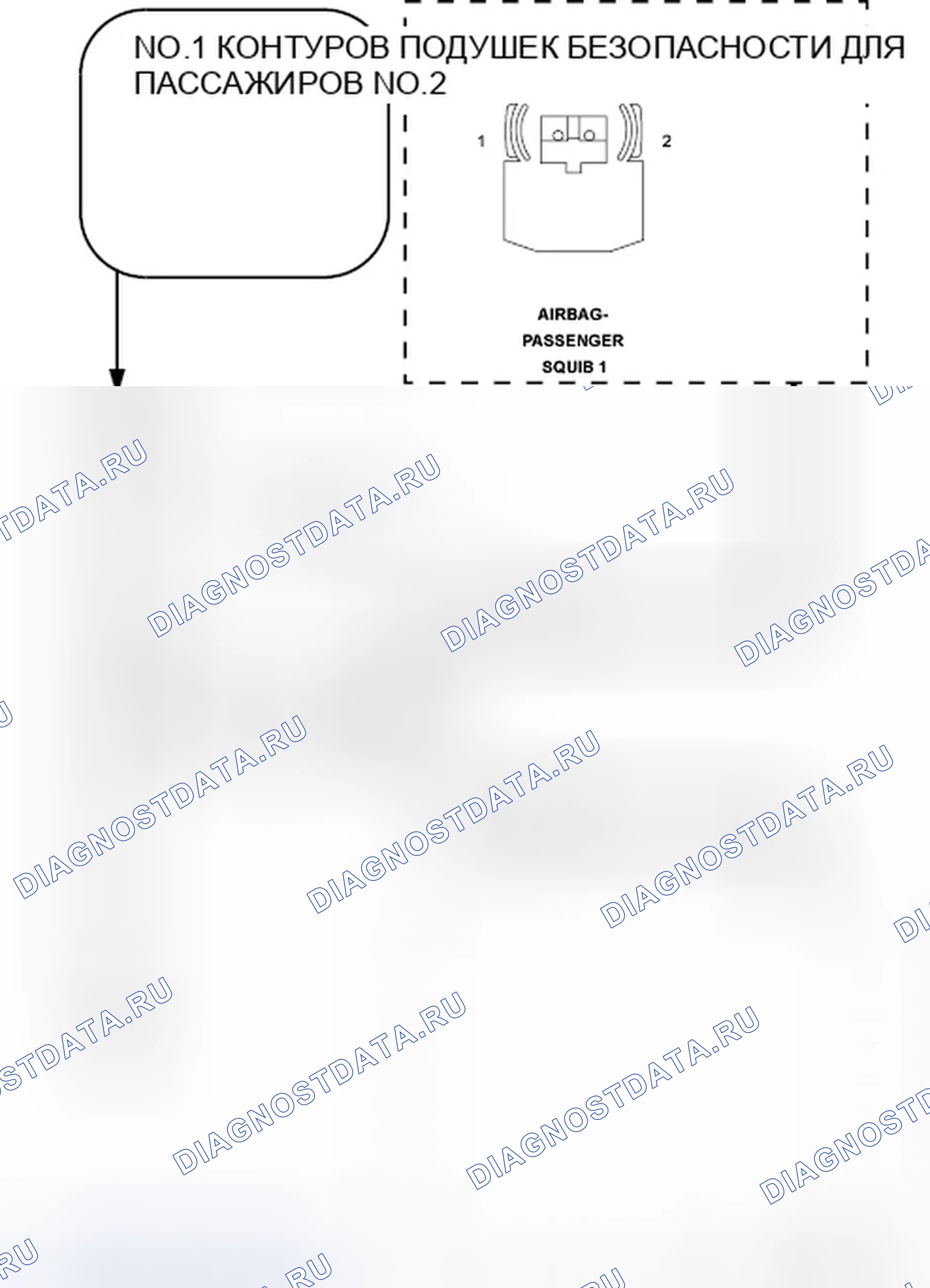 Рис. 92: Диагностический тест. Dodge Journey I