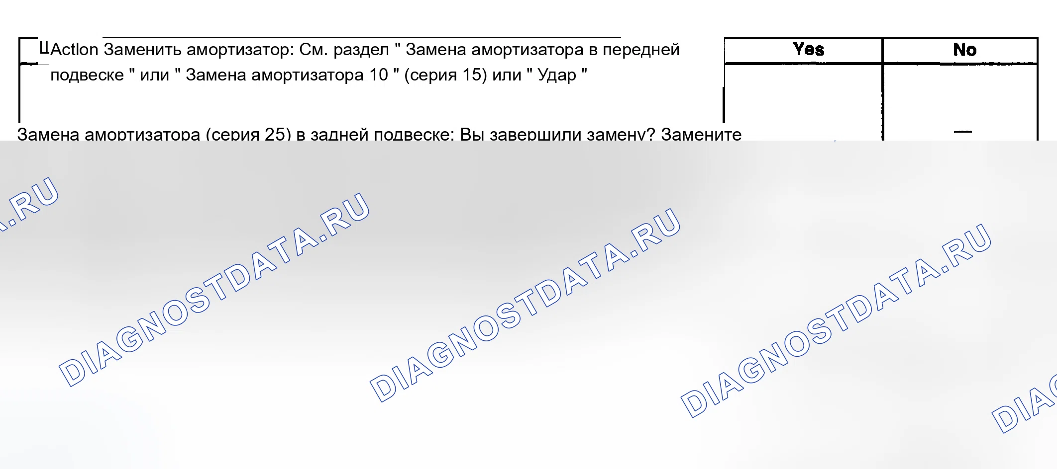 Рис. 62. Cadillac Escalade GMT800