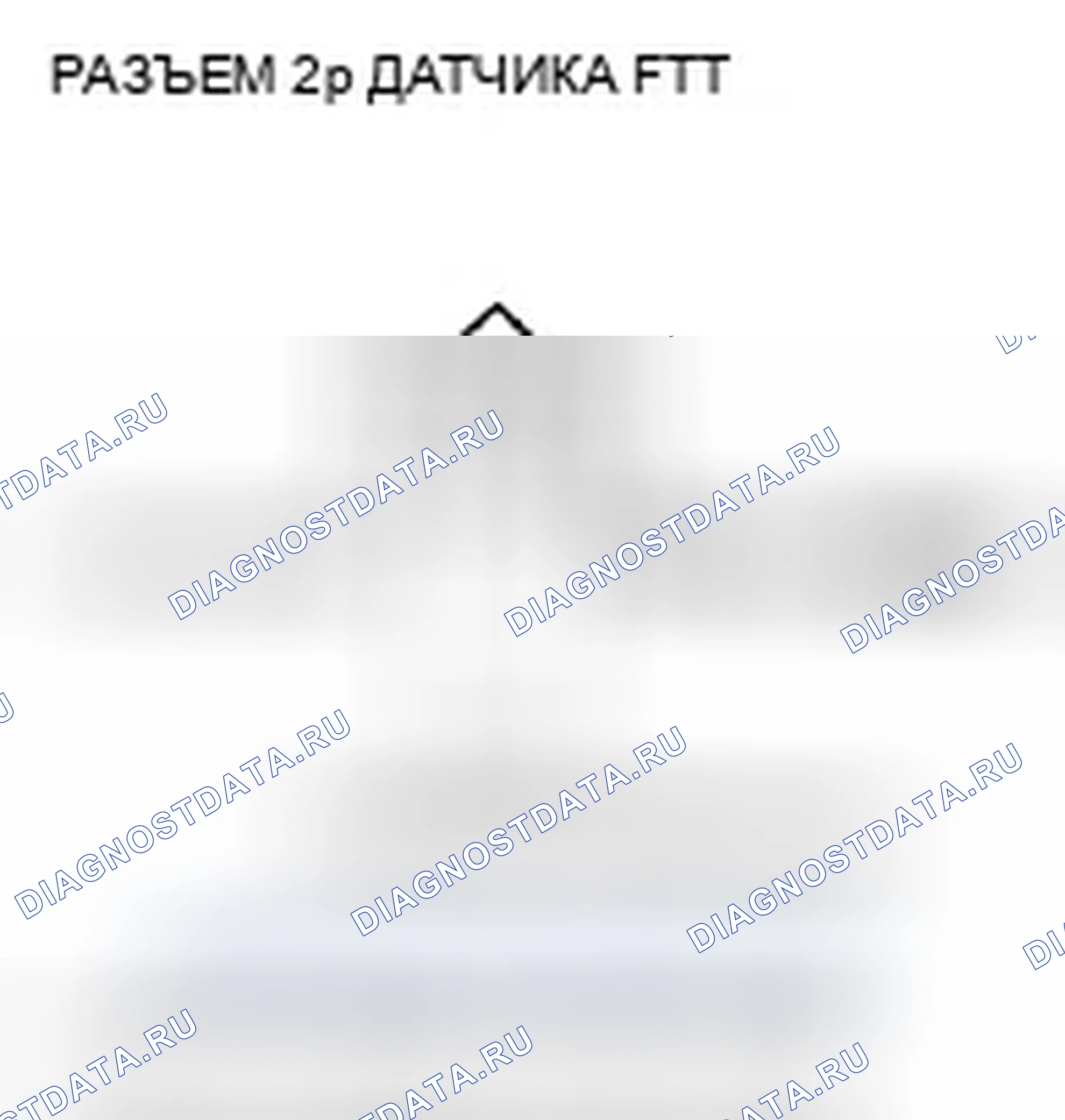 Рис. 1138: расшифровка кода ошибки P1188: Высокое напряжение цепи датчика FTT. Honda Civic VIII рестайлинг