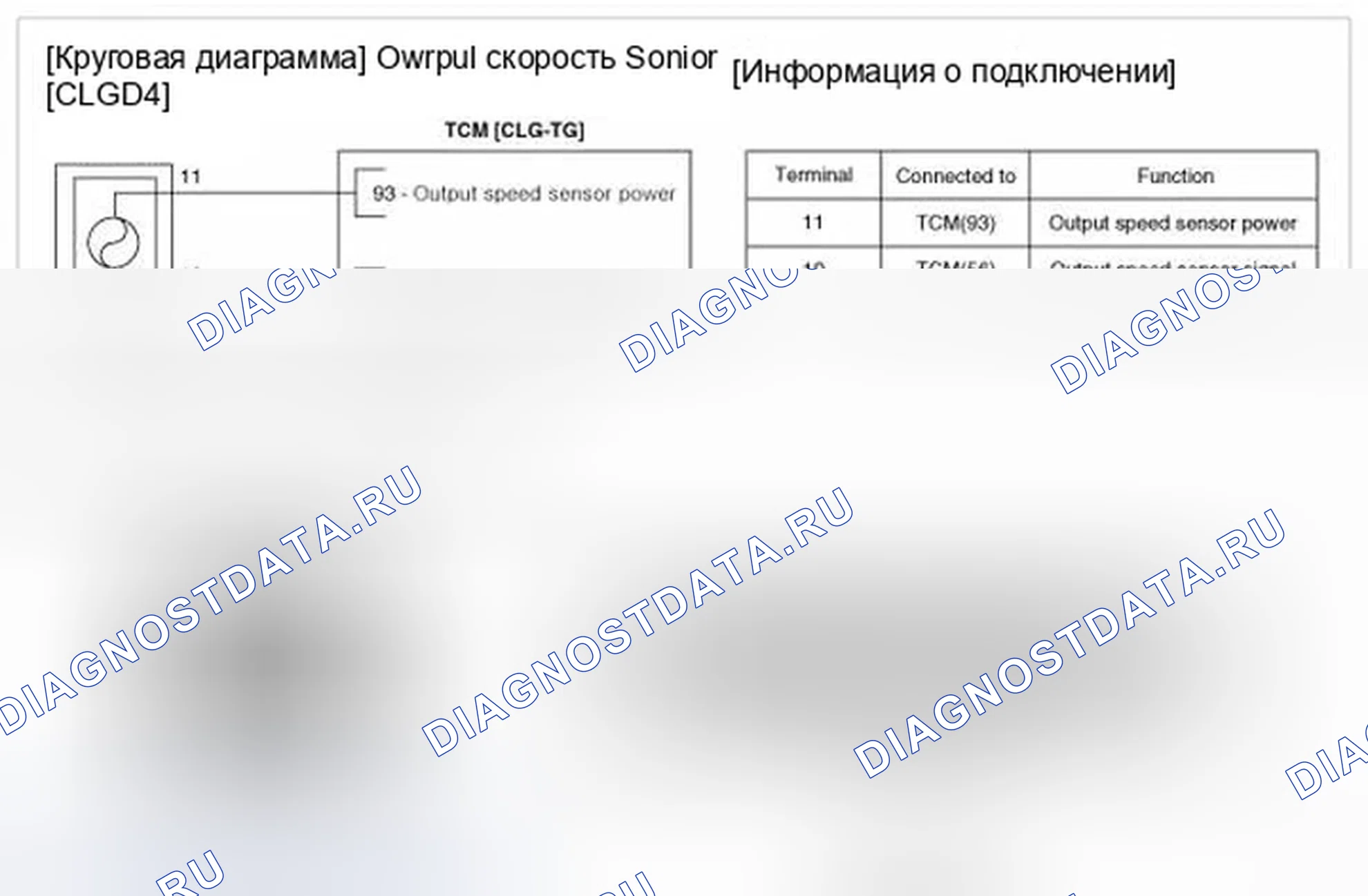 Рис. 531: Принципиальная схема. Hyundai Genesis I рестайлинг