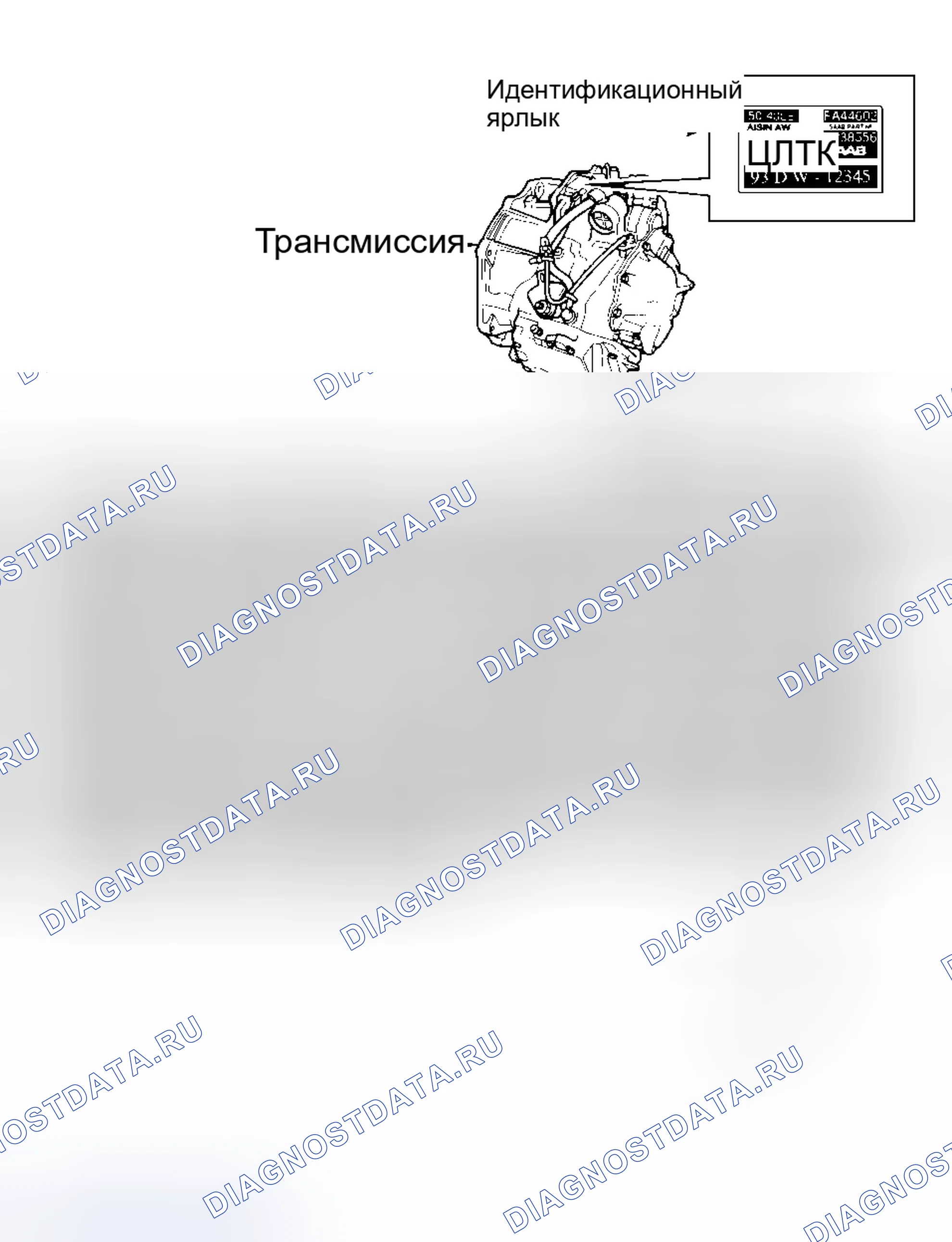 Рис. 17: ИДЕНТИФИКАЦИЯ. Kia Rio IV рестайлинг