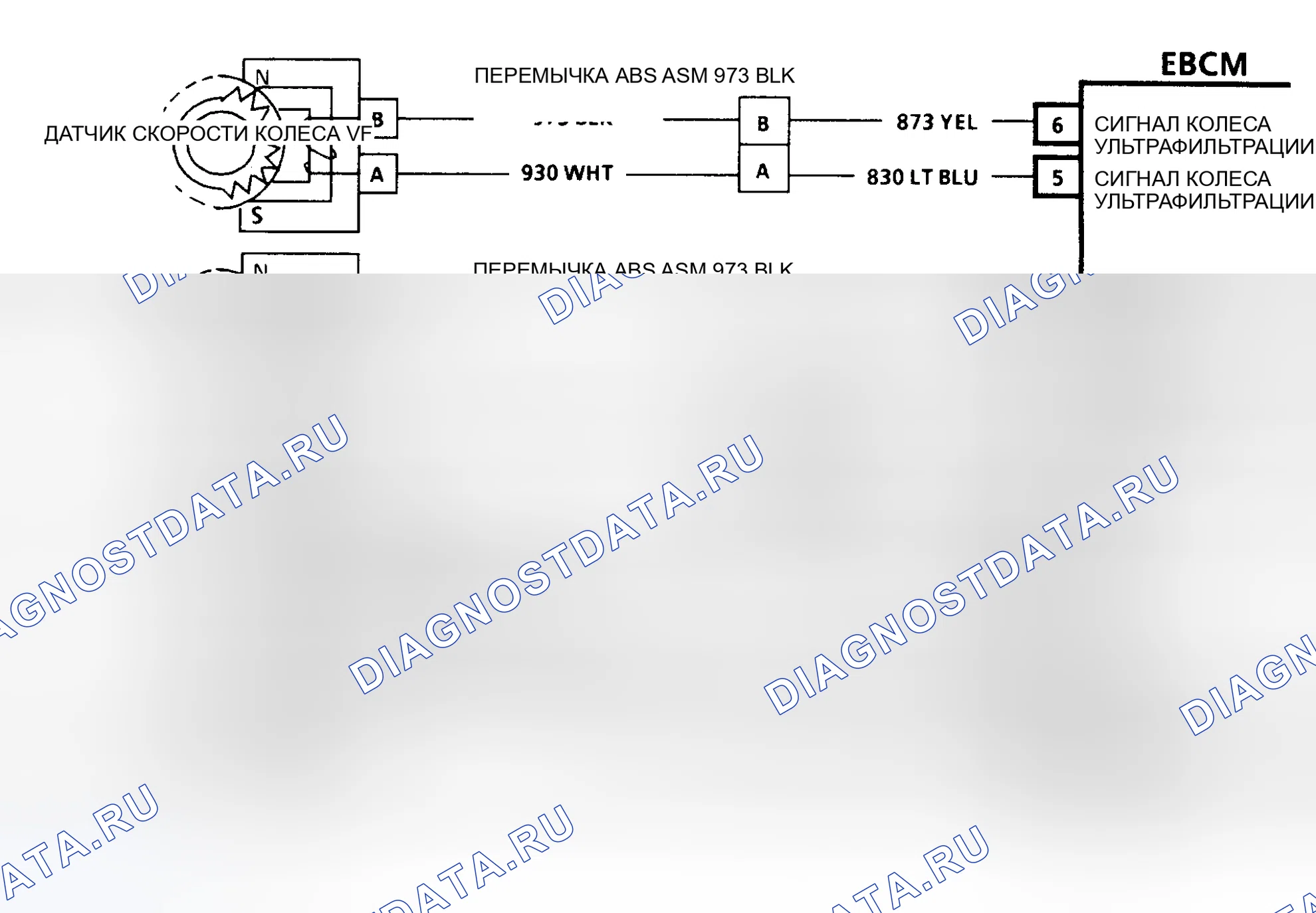 Рис. 35: A031 кода, схема, скорости двух колес равны нулю. Hyundai Tuscani I