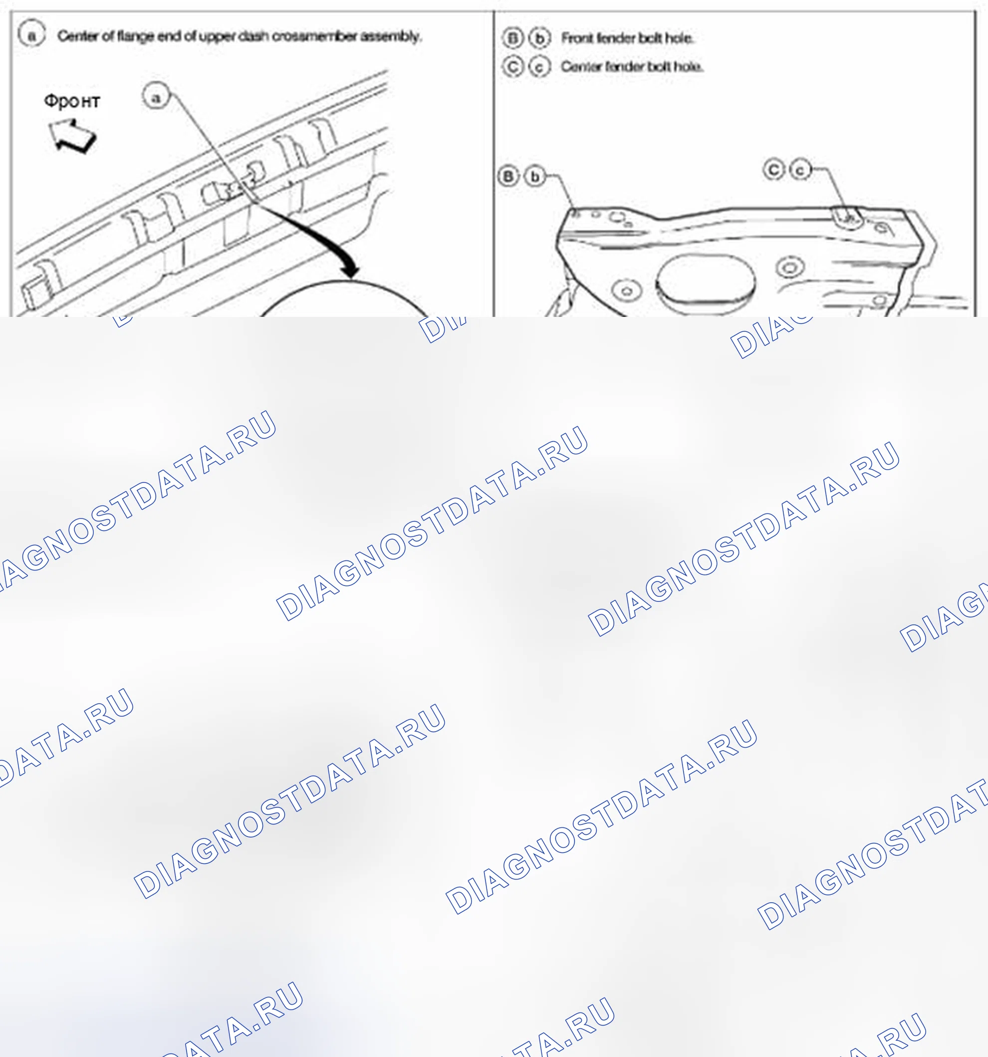 Рис. 77: Точки измерения. Suzuki Equator I