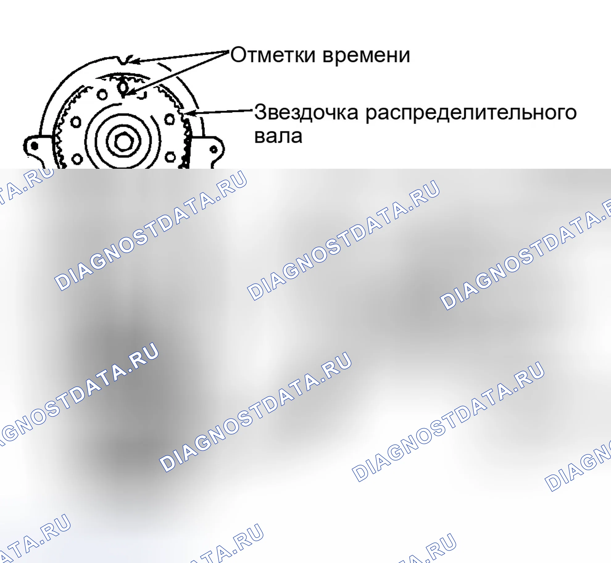 Рис. 4. Geo Metro I