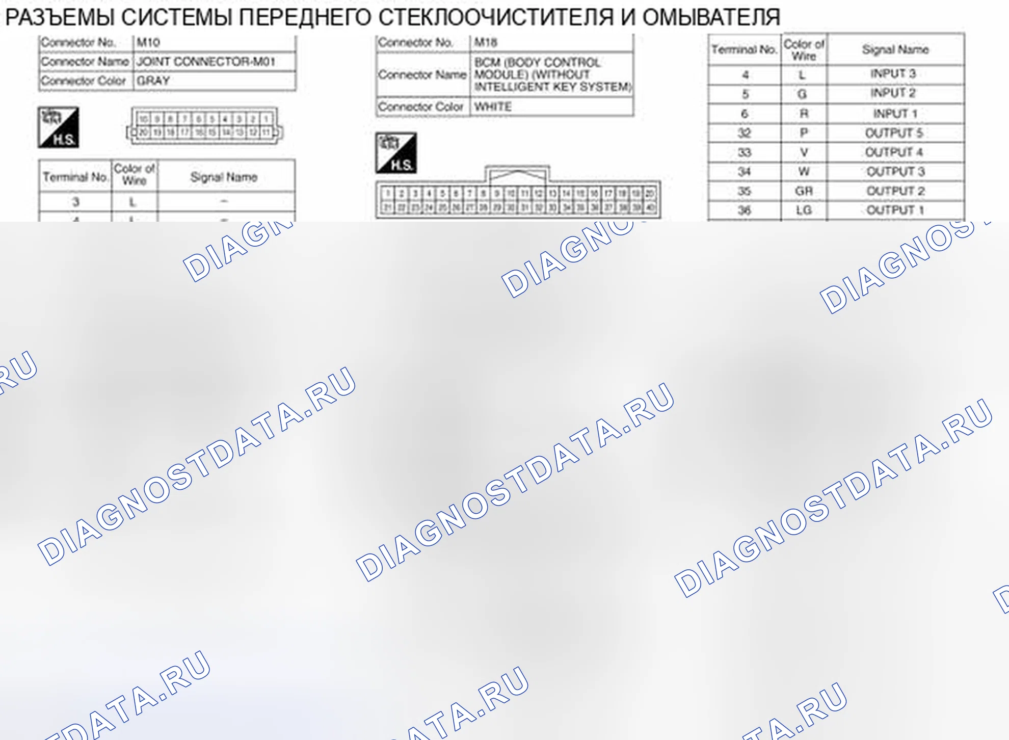 Рис. 24. Audi RS6 C8