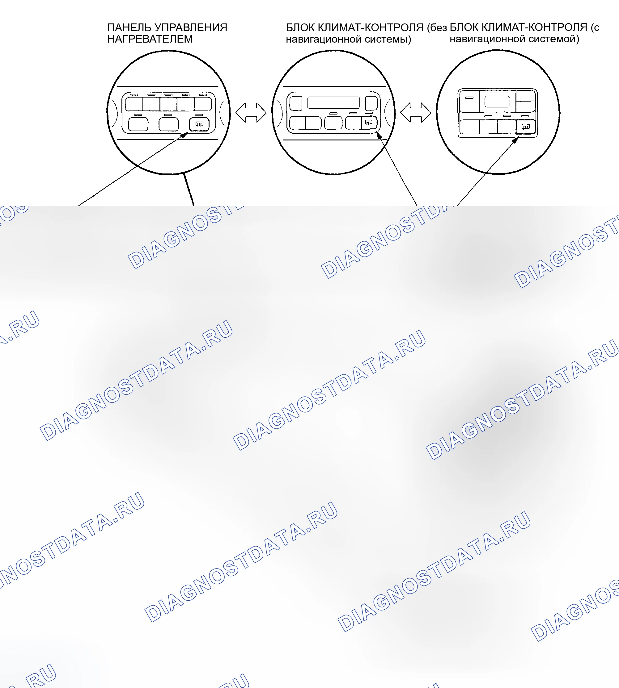 Рис. 1: Указатель расположения компонентов. Honda Odyssey II