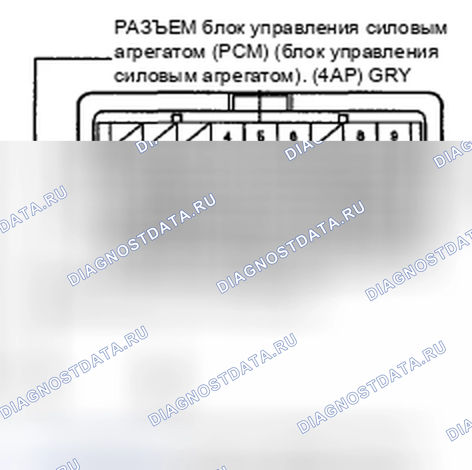 Рис. 35. Honda CR-V III рестайлинг