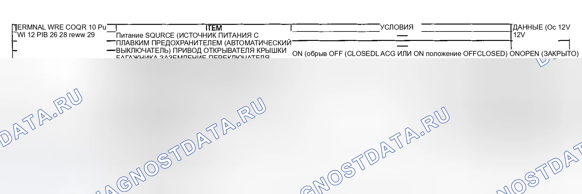 Рис. 47. Nissan Sentra B15