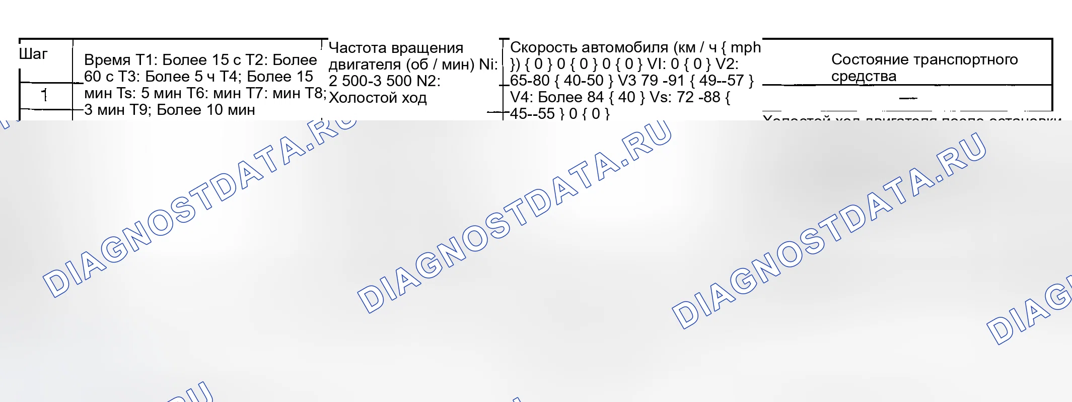 Рис. 54. Audi Q8 I