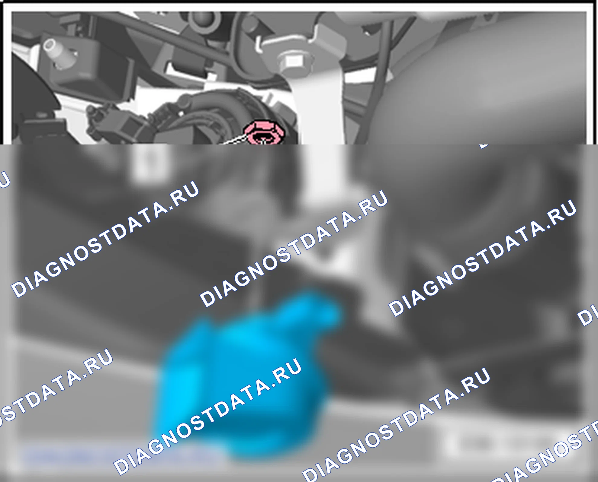 Звуковые сигналы. SEAT Leon Ii