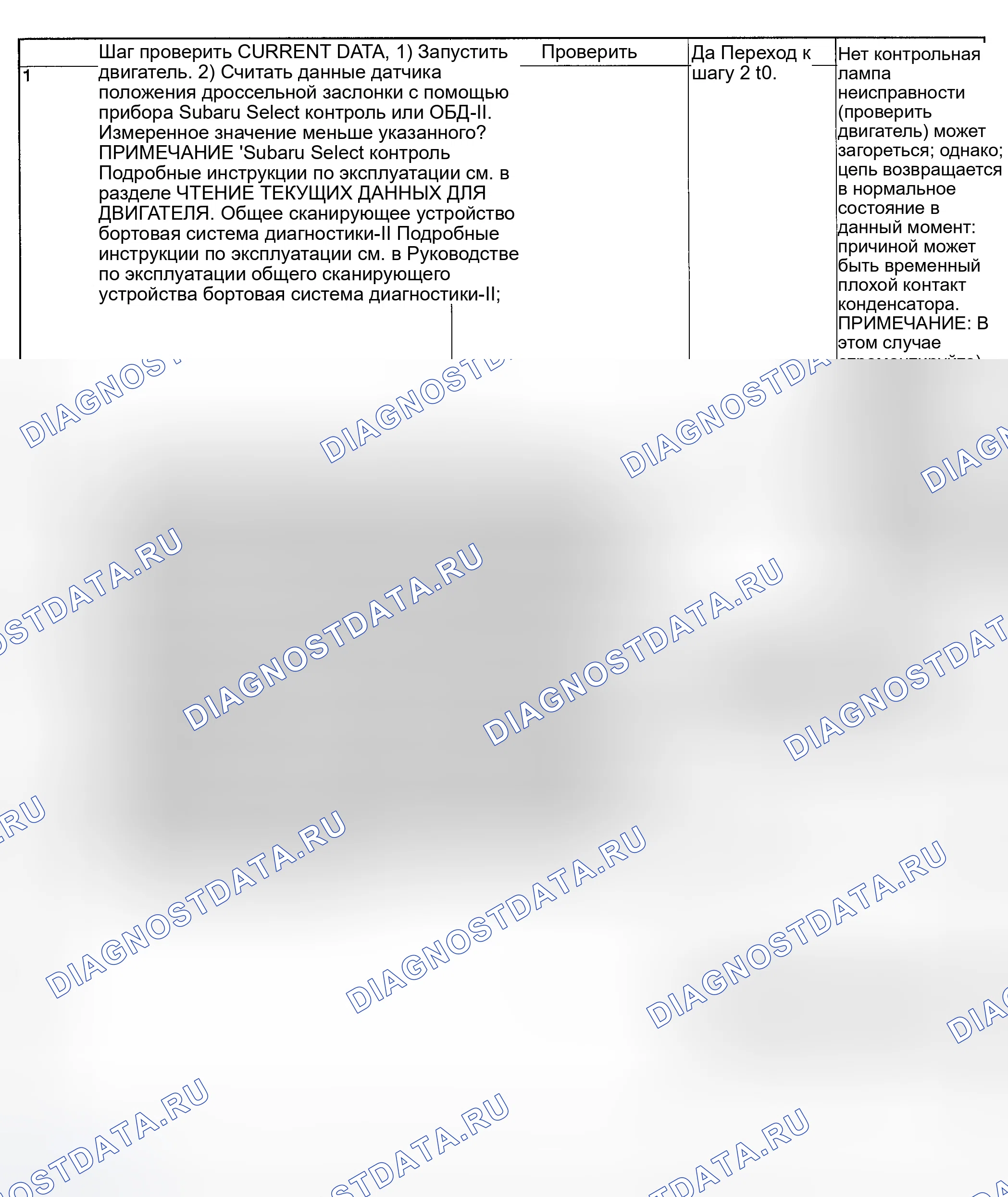 Рис. 231: ДИАГНОСТИЧЕСКАЯ ПРОЦЕДУРА. Subaru Impreza GD/GC/GG рестайлинг