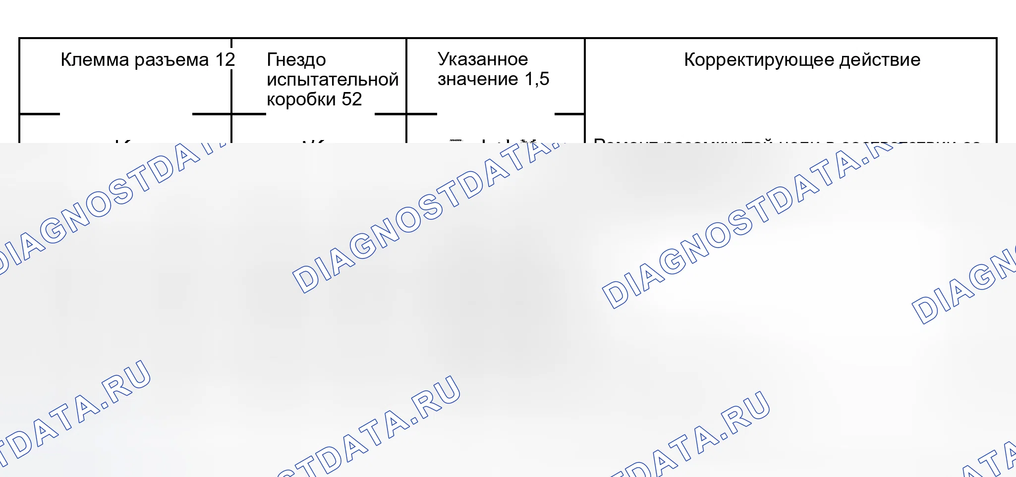Рис. 588. Audi A6 C5 рестайлинг
