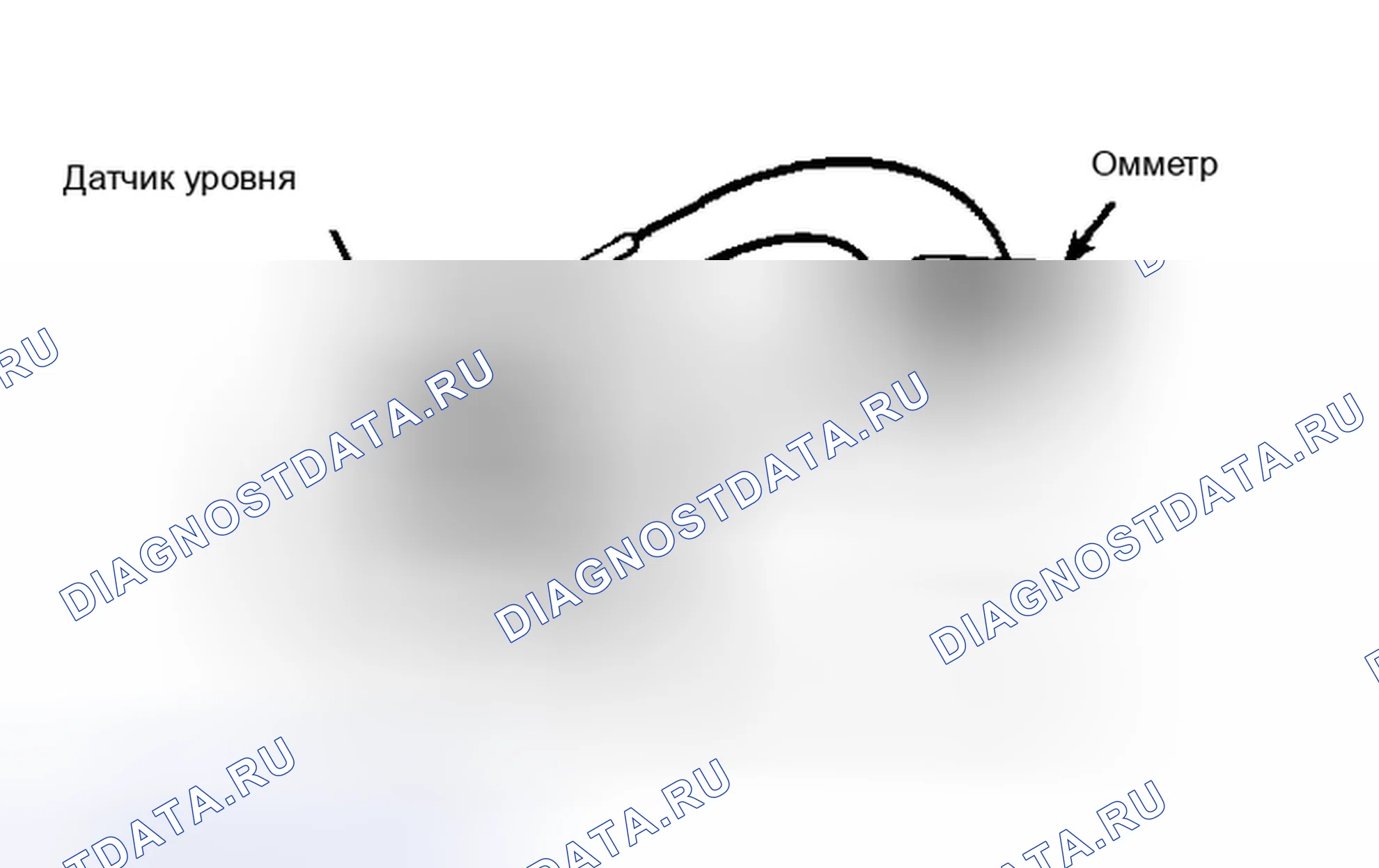 Рис. 8. Geo Storm I