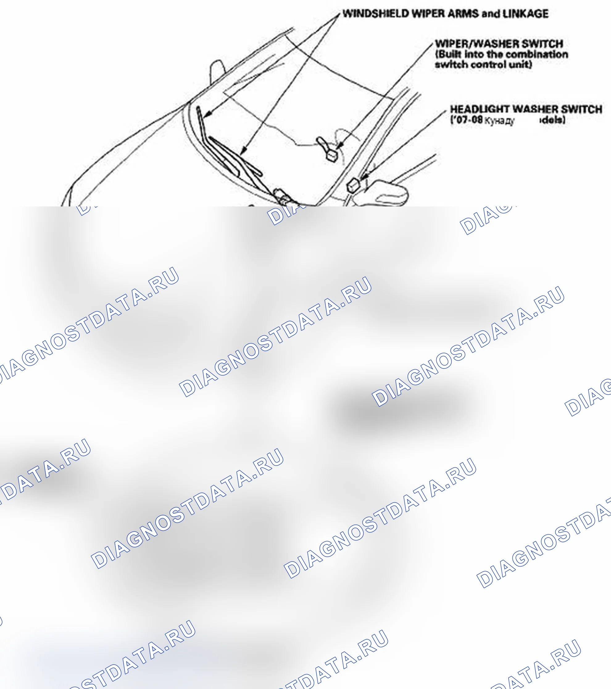Рис. 1: Указатель расположения компонентов. Acura RL II