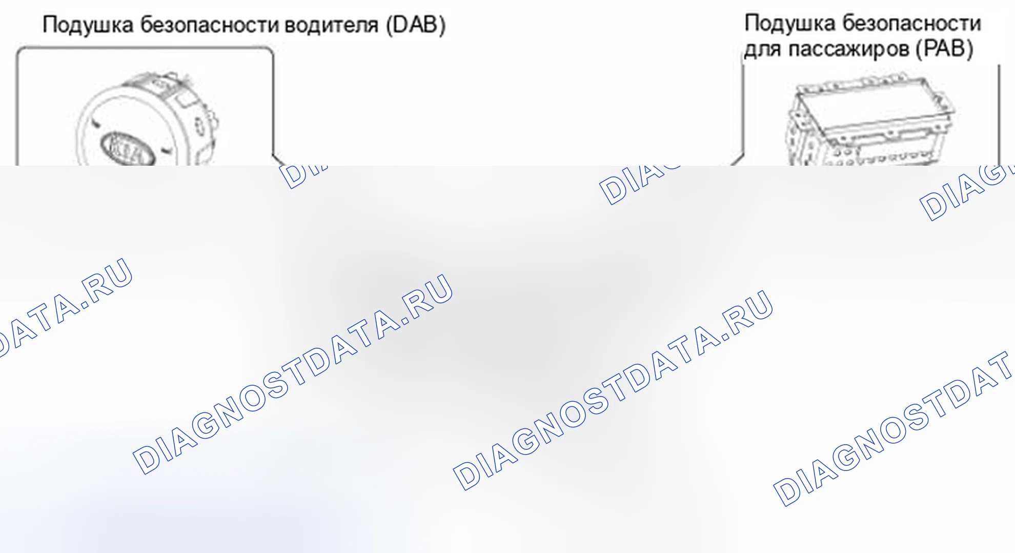 Рис. 21: Подушка безопасности водителя (DAB) / подушка безопасности пассажира (PAB). Geely Vision X3 Pro I