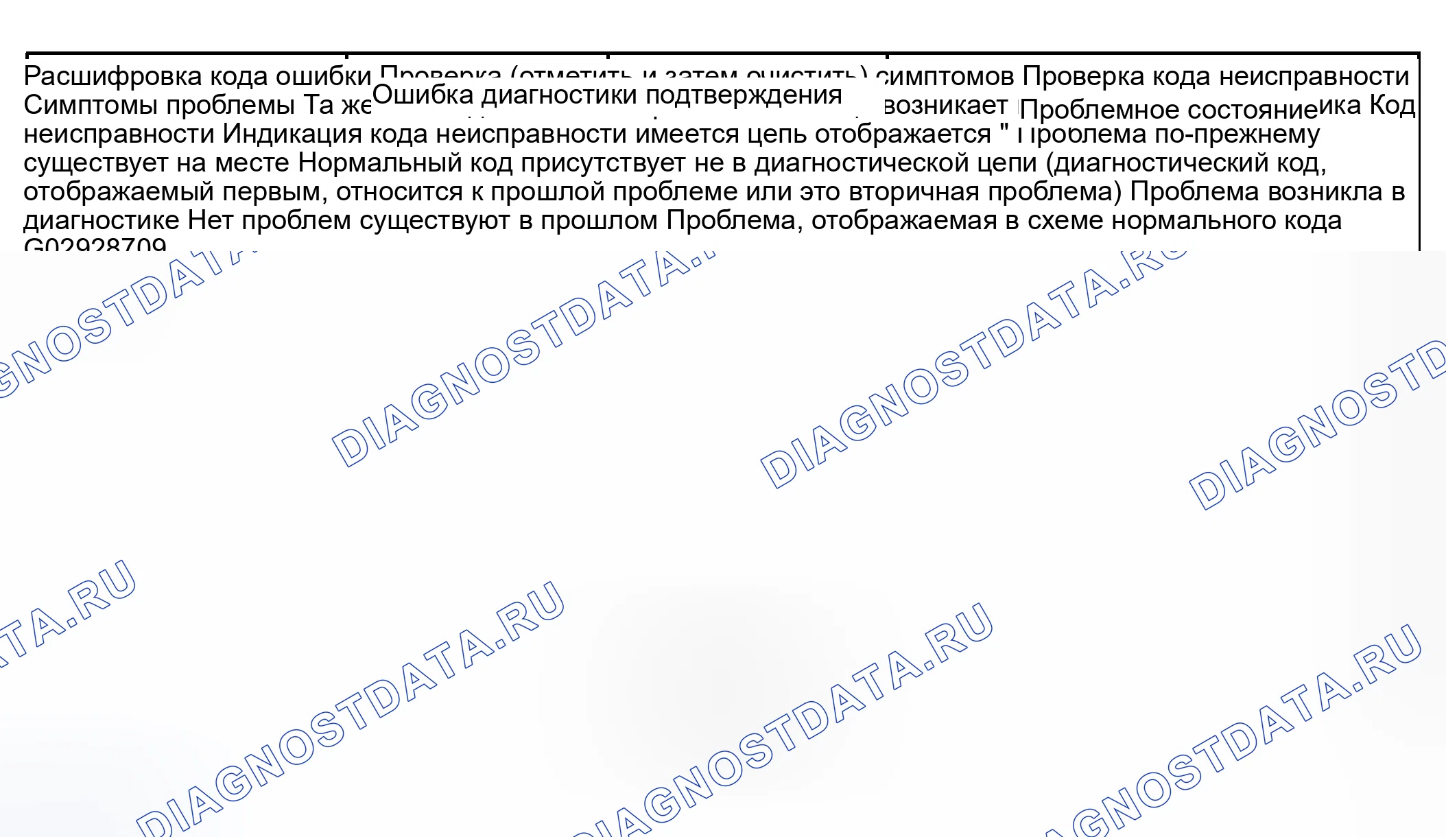 Рис. 24. Toyota Tundra I рестайлинг
