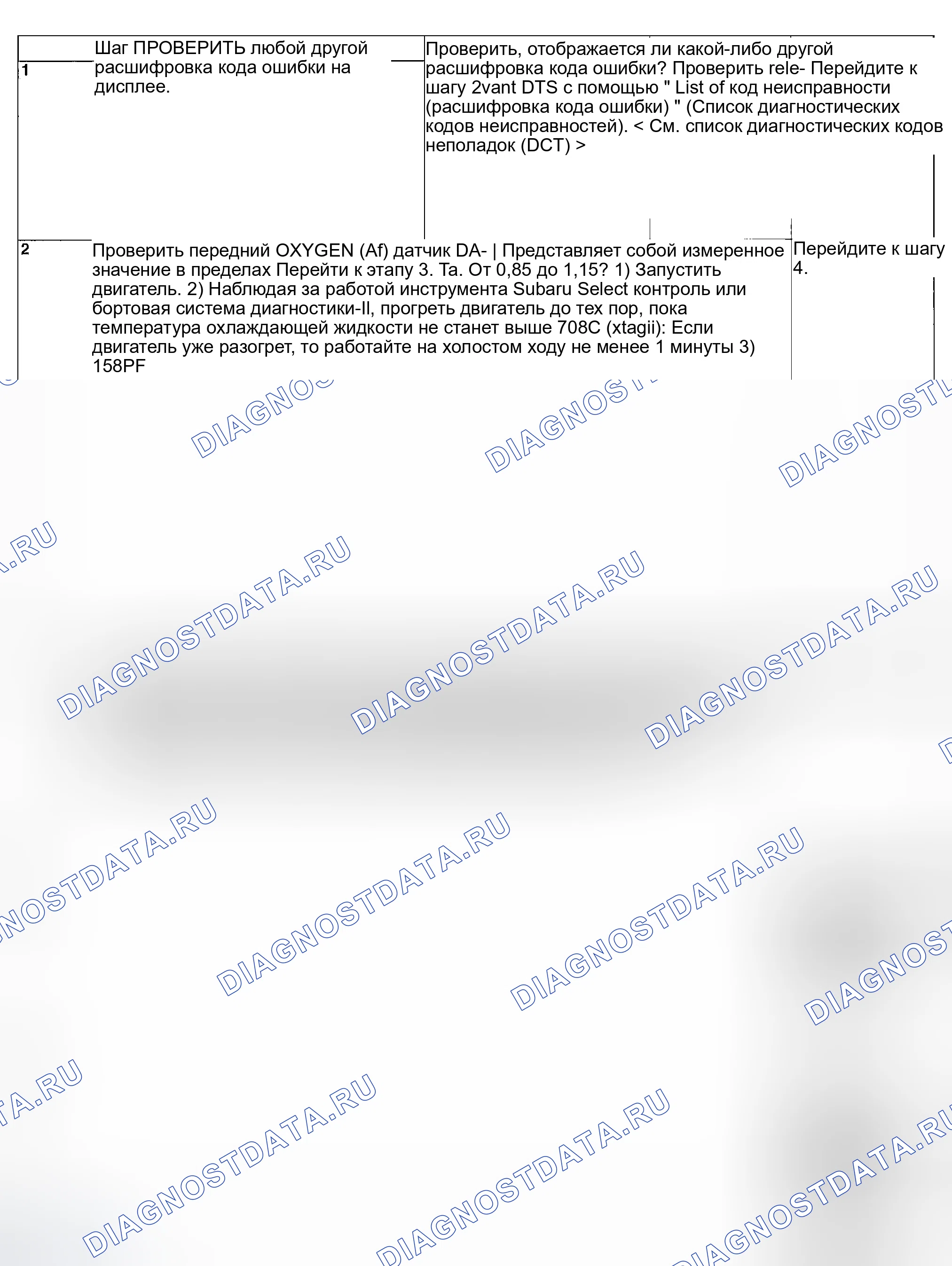 Рис. 238: ДИАГНОСТИЧЕСКАЯ ПРОЦЕДУРА. Subaru Outback BP