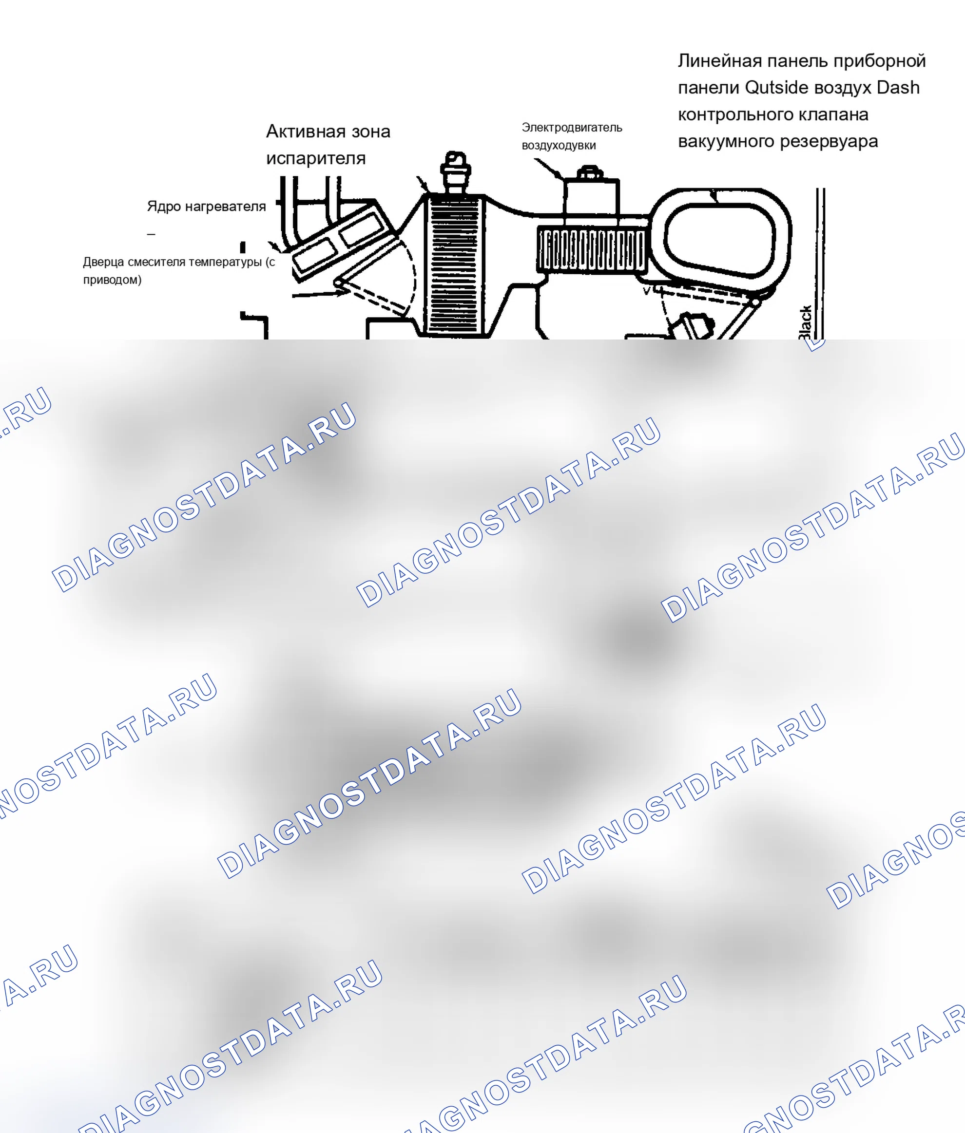 Рис. 2. Mercury Sable I
