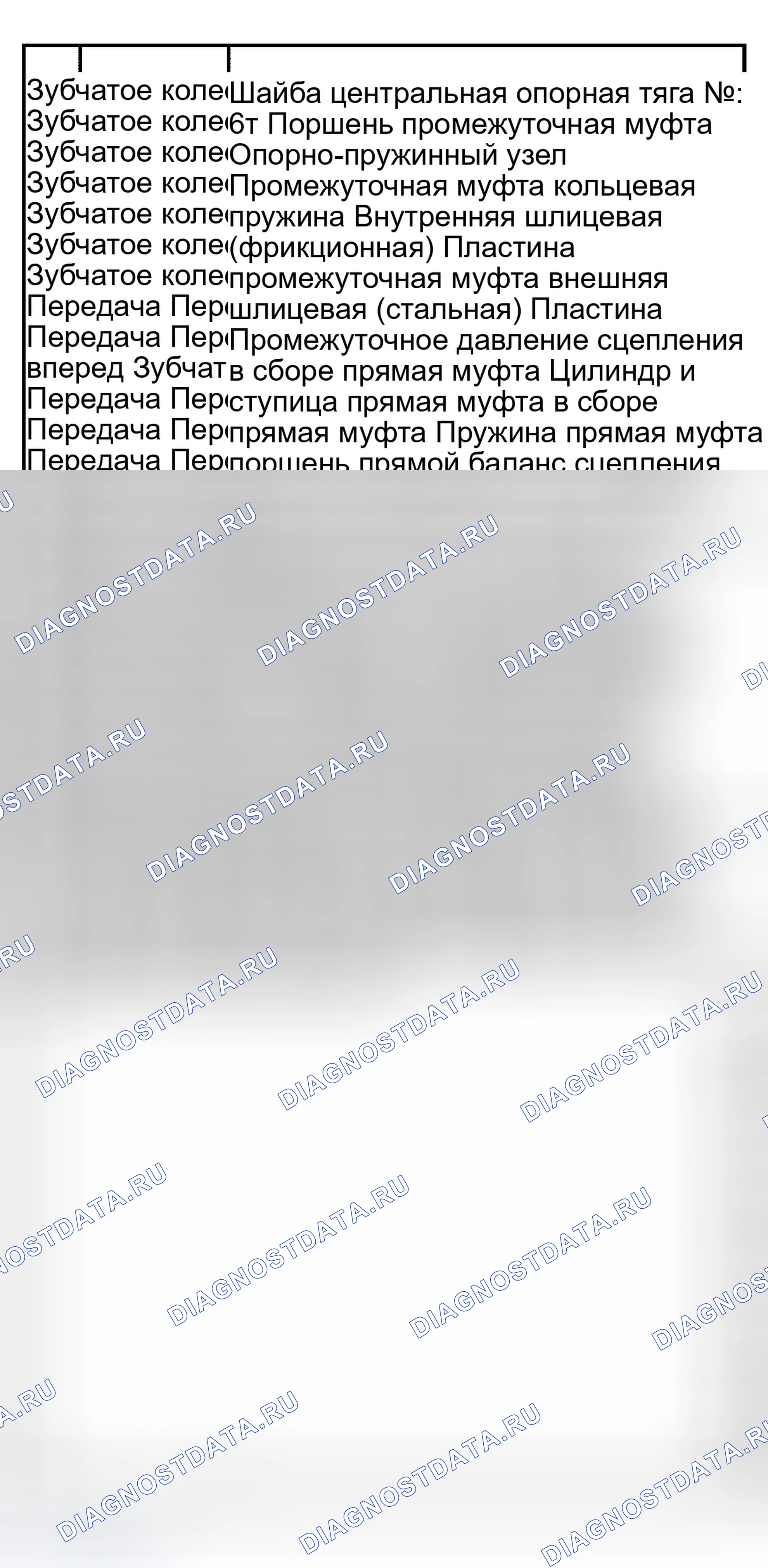 Рис. 1049. Ford Pickup F150 
