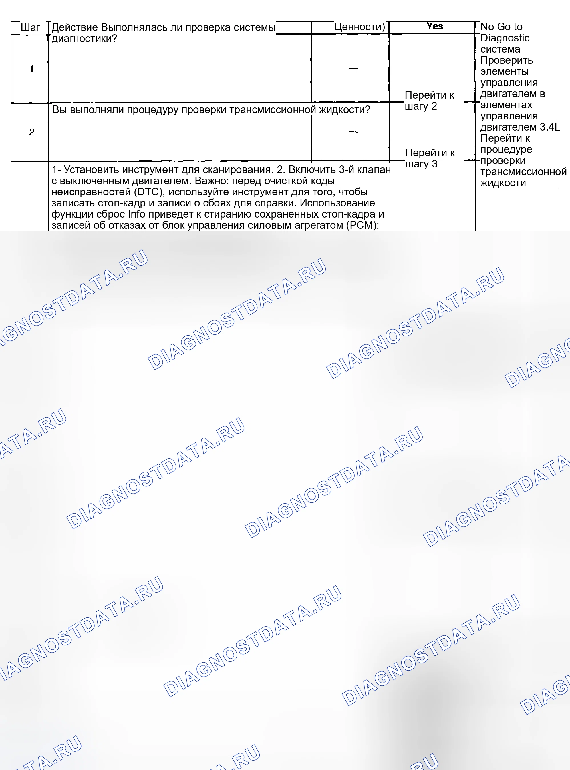 Рис. 400. Hyundai Venue I