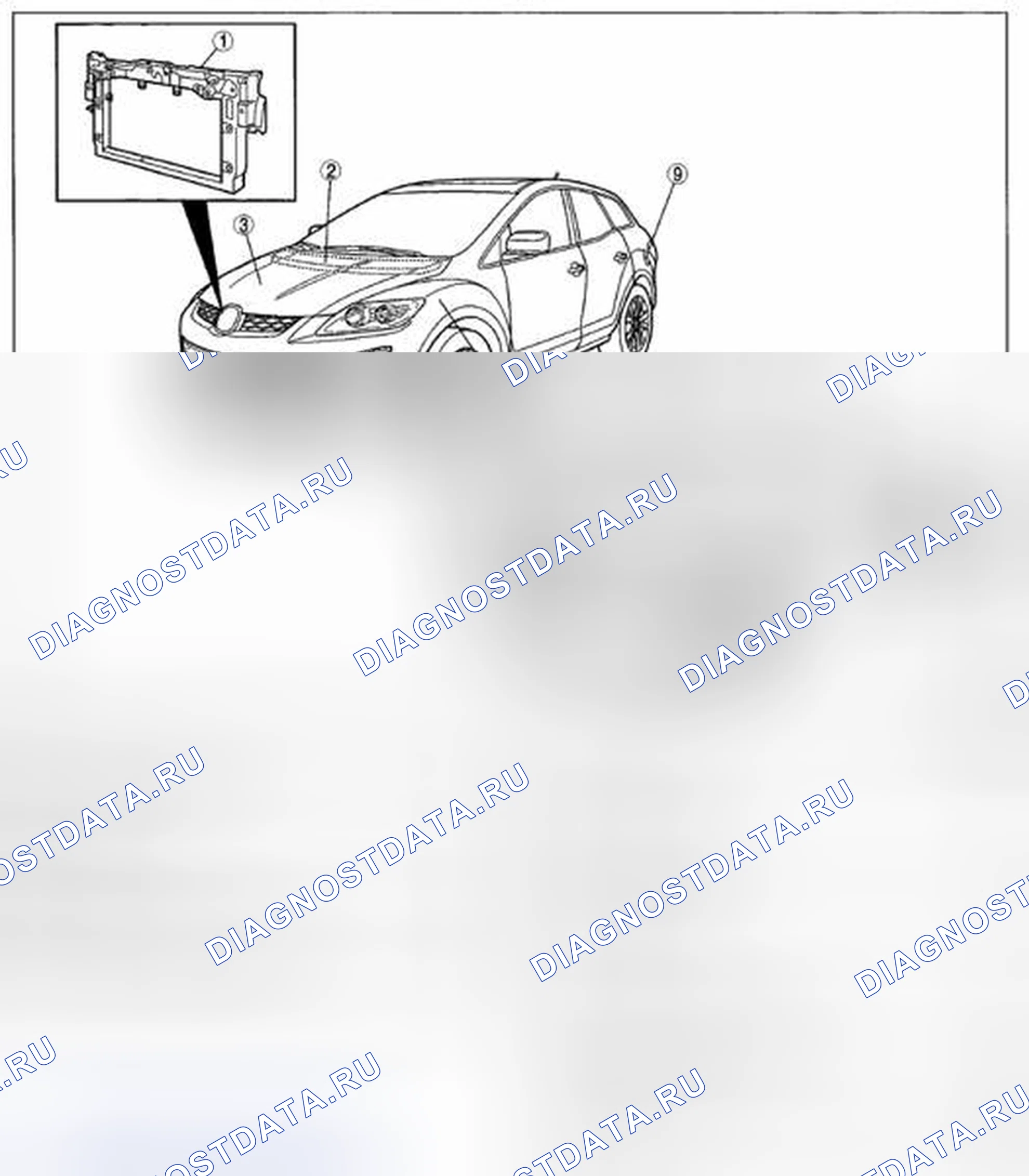 Рис. 1: ИНДЕКС МЕСТОПОЛОЖЕНИЯ. Mazda CX-7 I рестайлинг