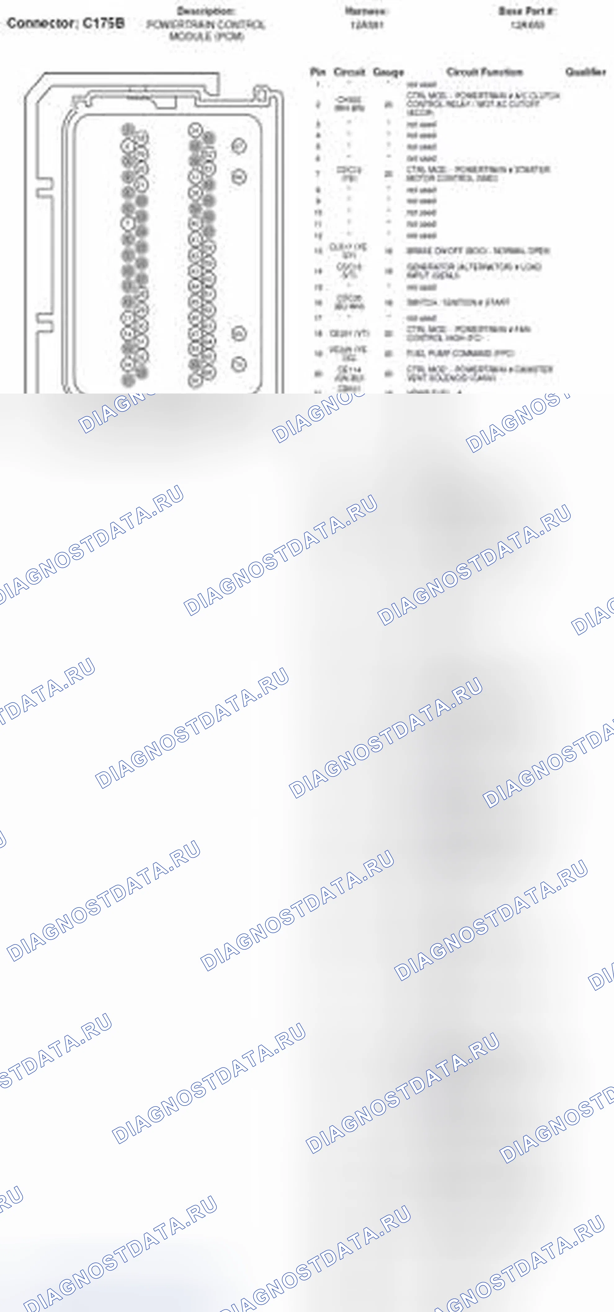 Рис. 41. Ford Expedition III