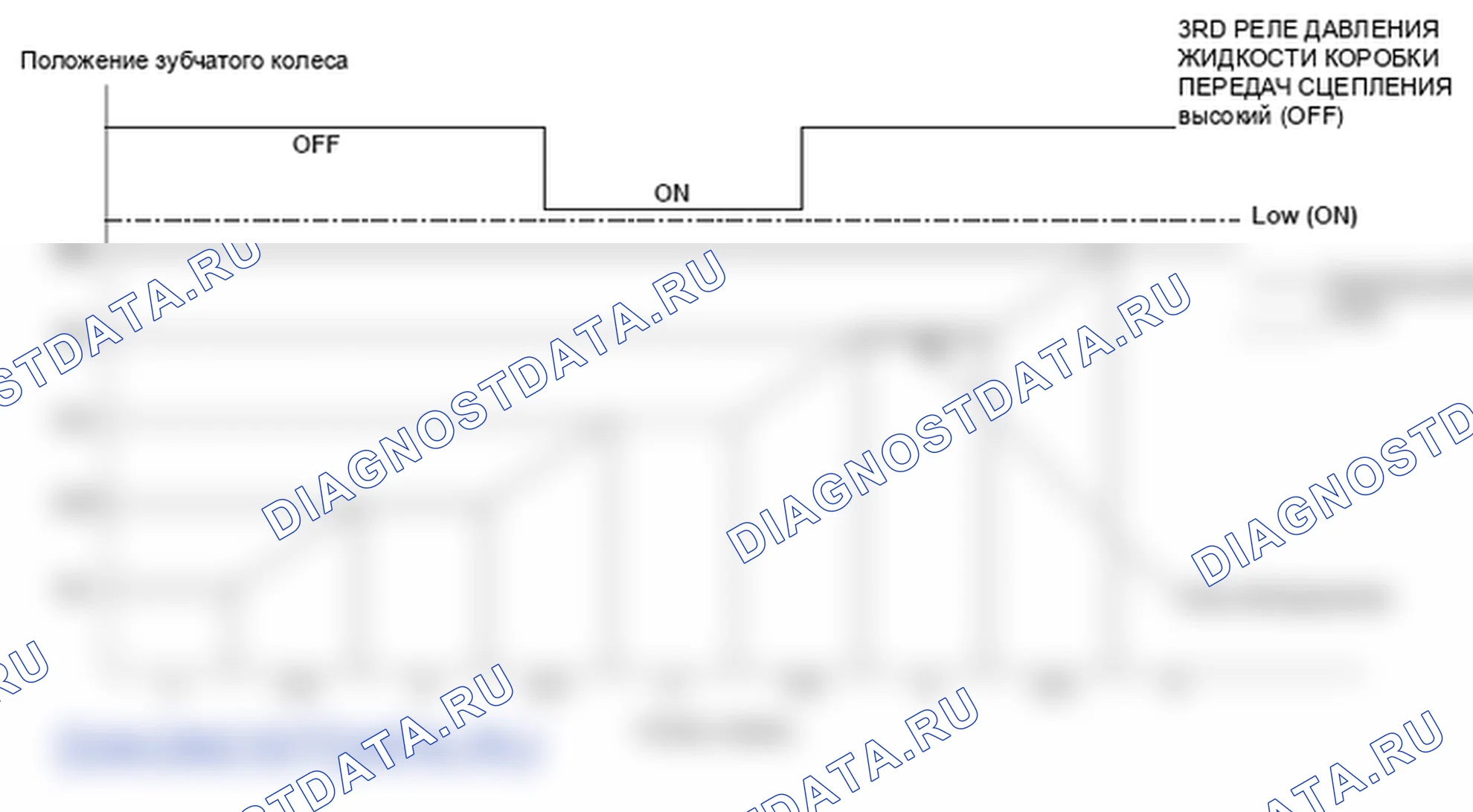 Рис. 299. Honda Element YH2 рестайлинг 2