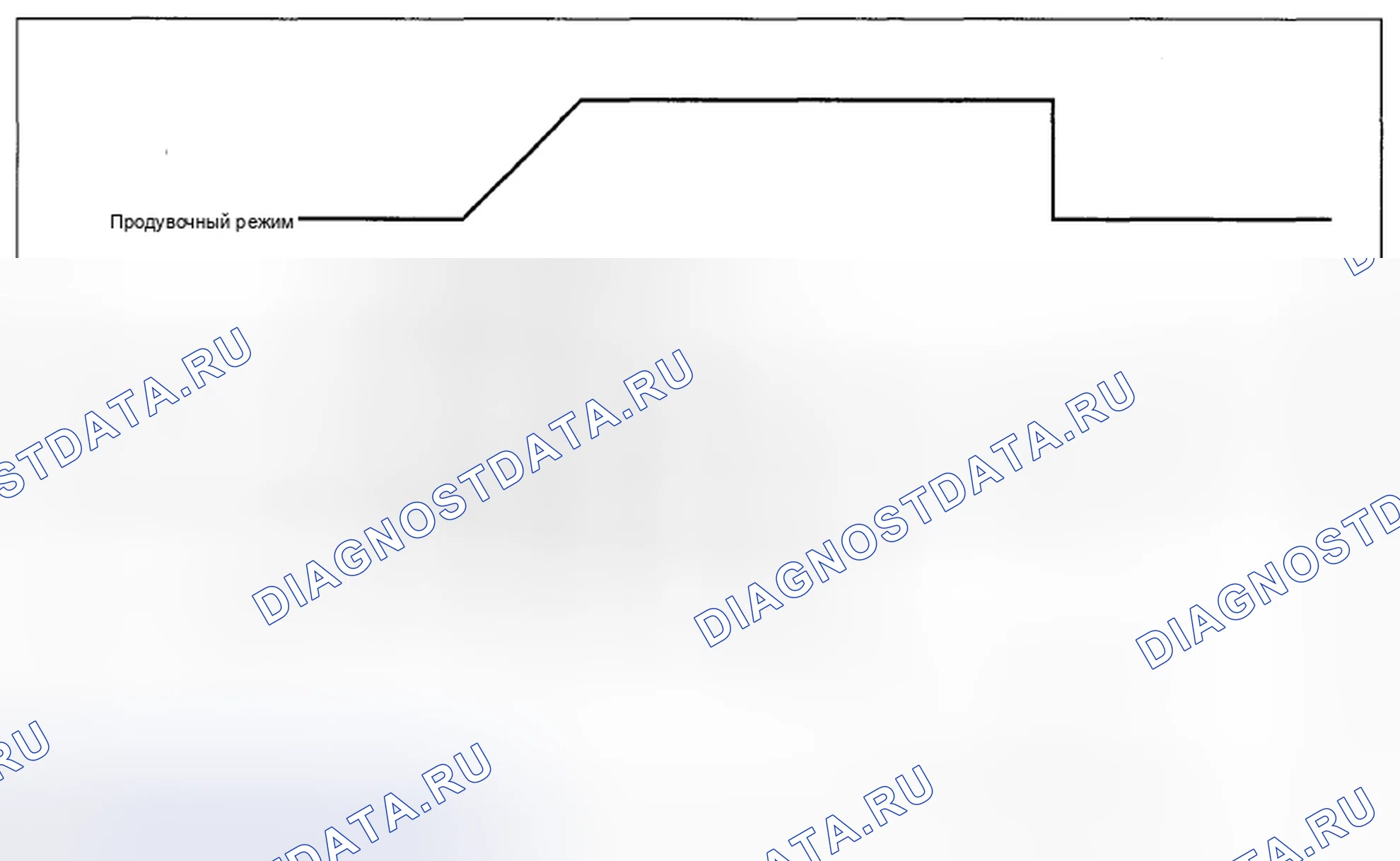 Рис. 117: МЕТОД ДИАГНОСТИКИ. Subaru Legacy BM/BR рестайлинг