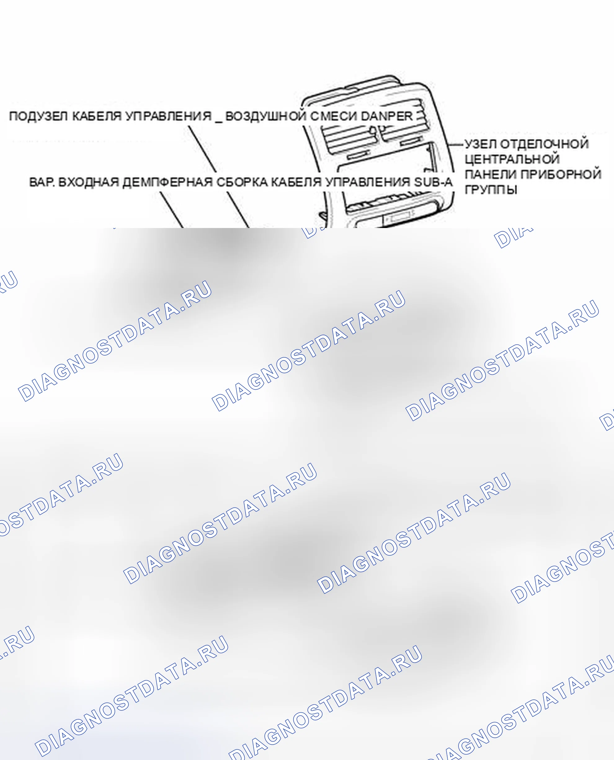 Рис. 167: ИЛЛЮСТРАЦИЯ. Kia Soul I рестайлинг