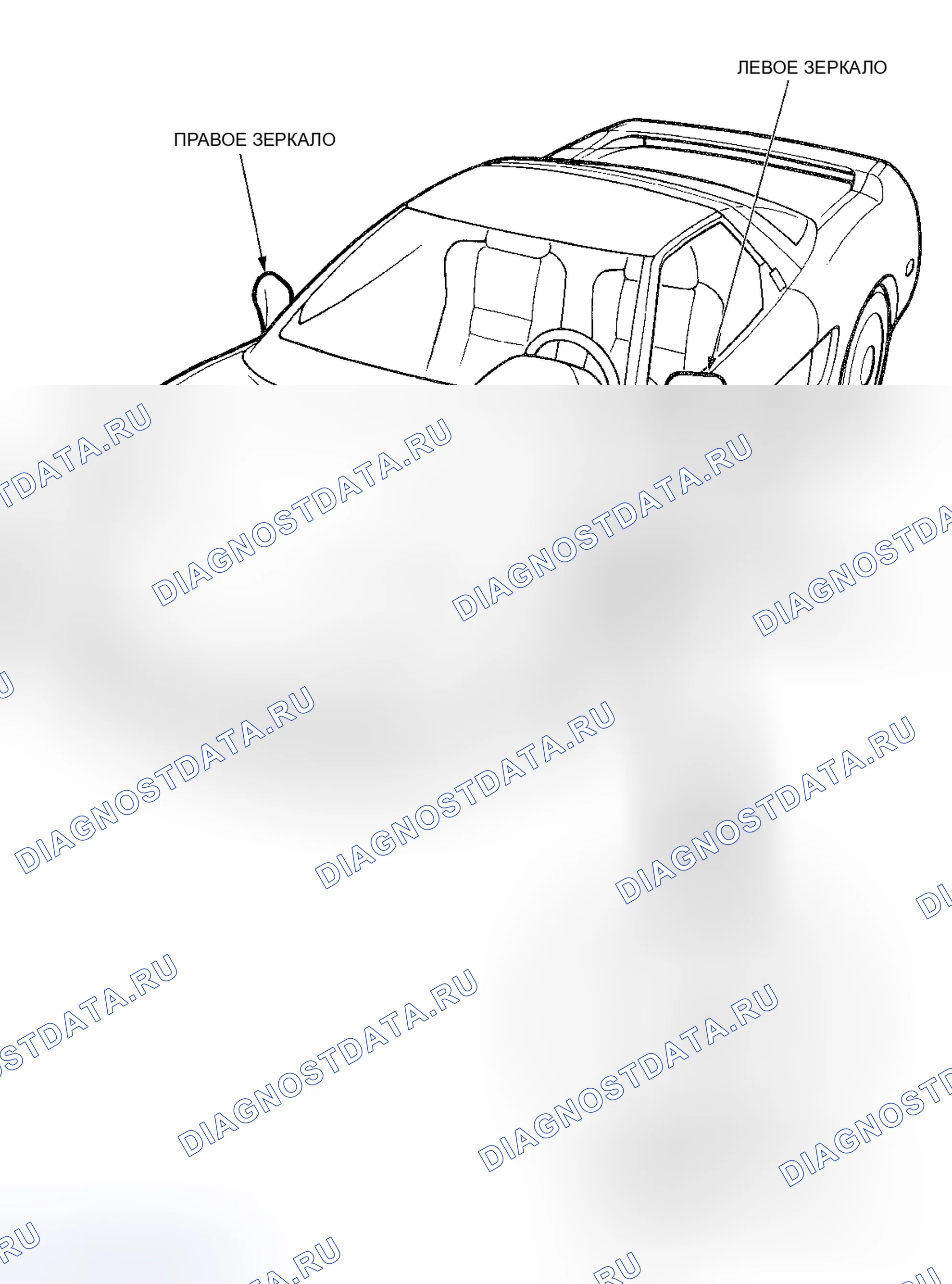 Рис. 16. Acura NSX I