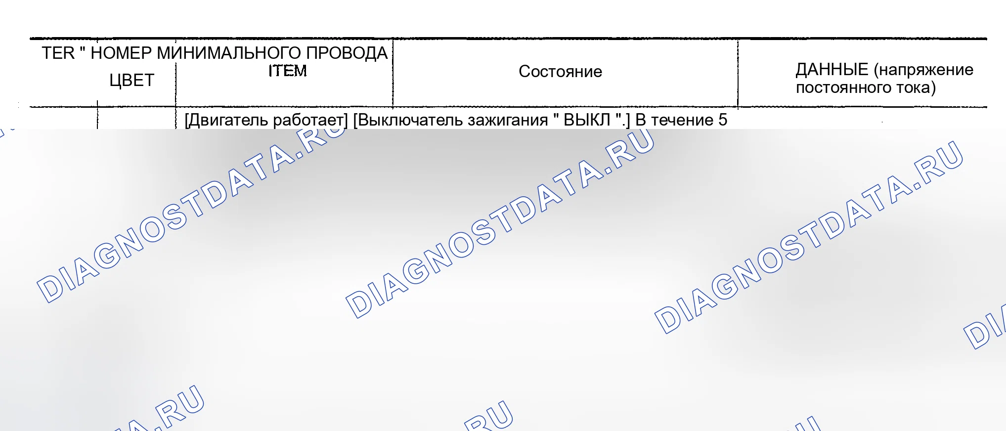 Рис. 486. Nissan Sentra B15