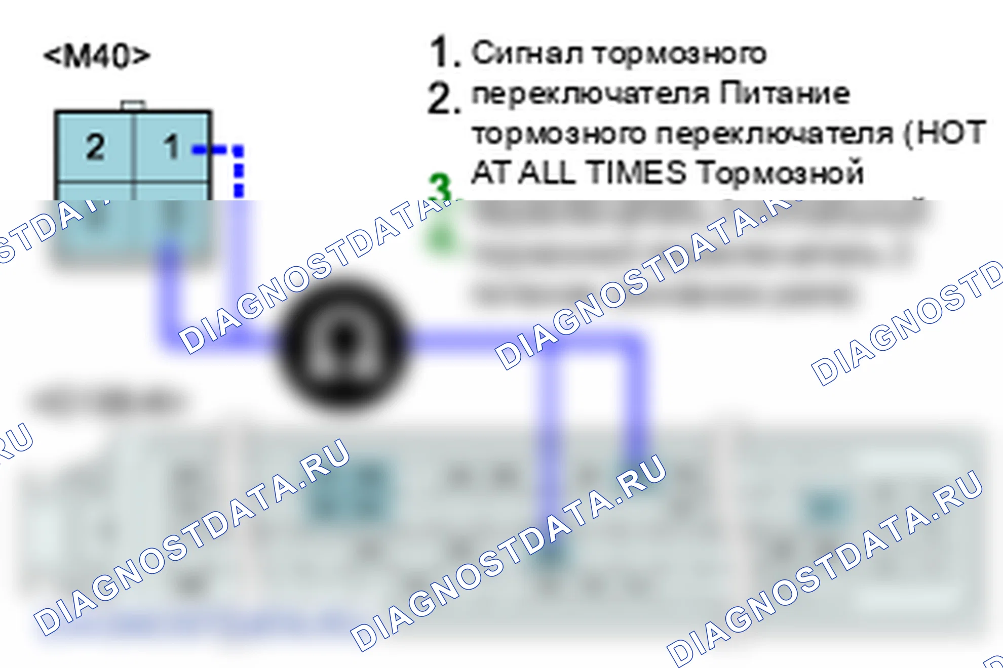 P0504: Тормозной переключатель " A " / " B " Корреляция. Hyundai H-1 A1