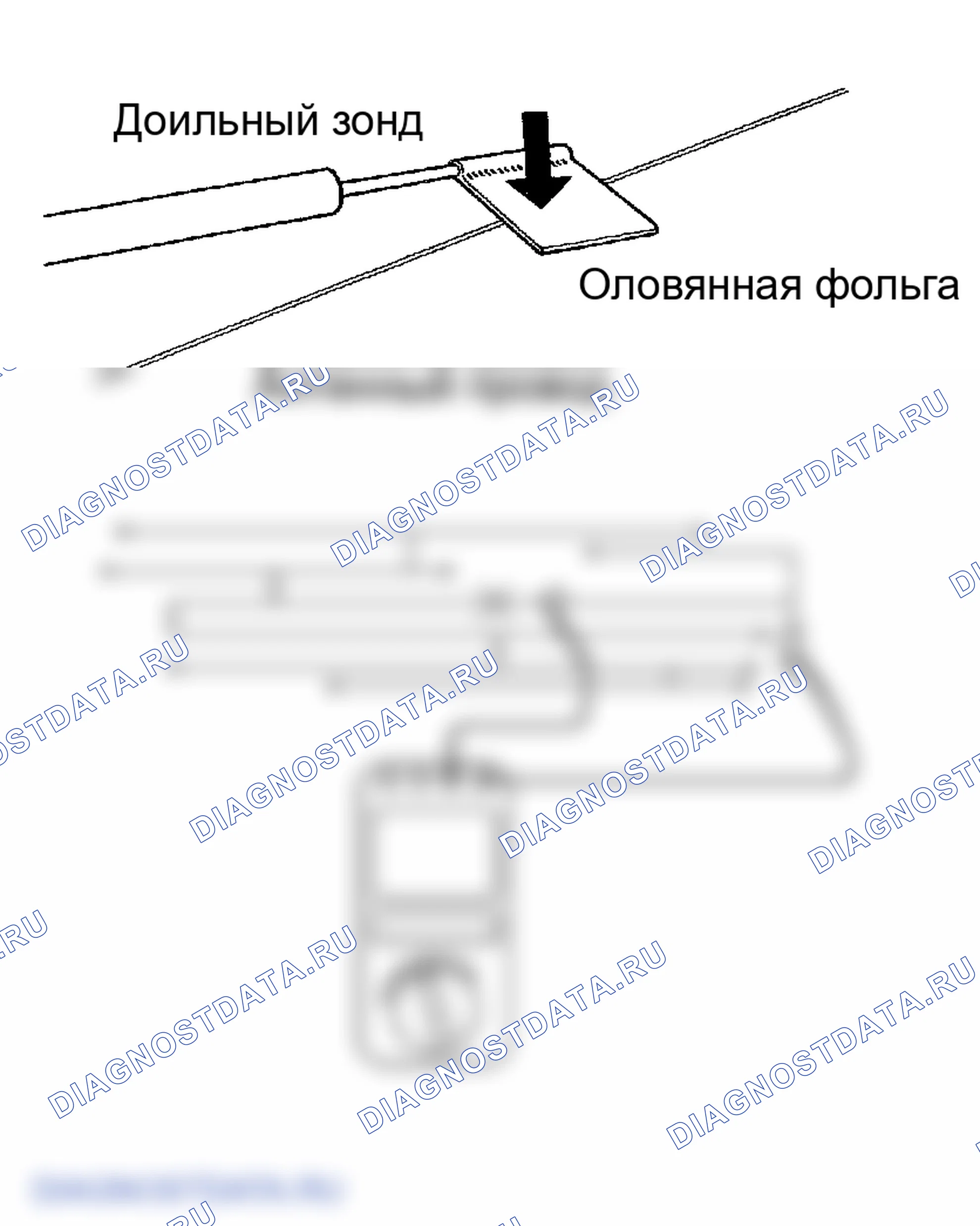 Рис. 87. Toyota Camry Solara II