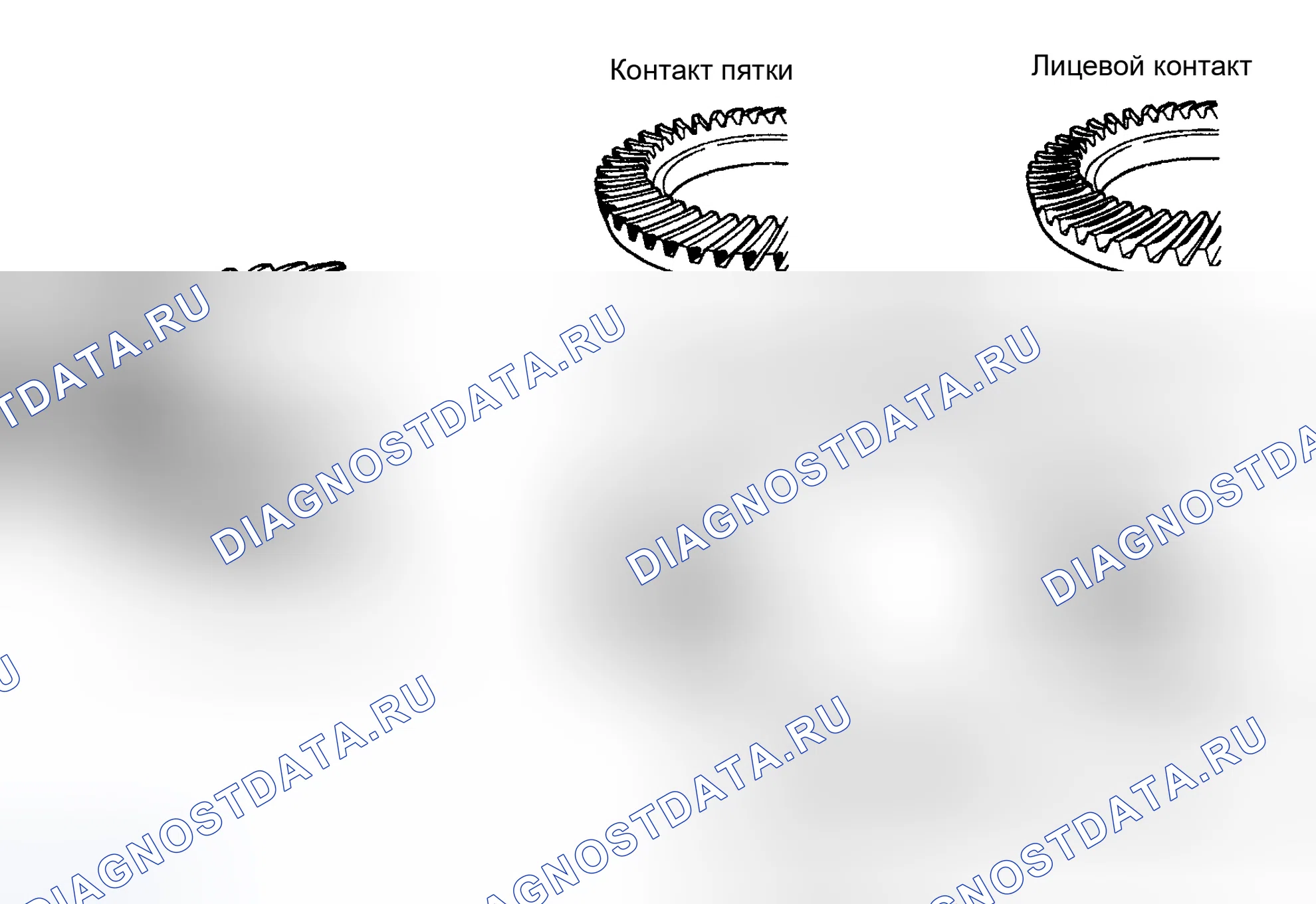 Рис. 107. Toyota Sequoia I рестайлинг