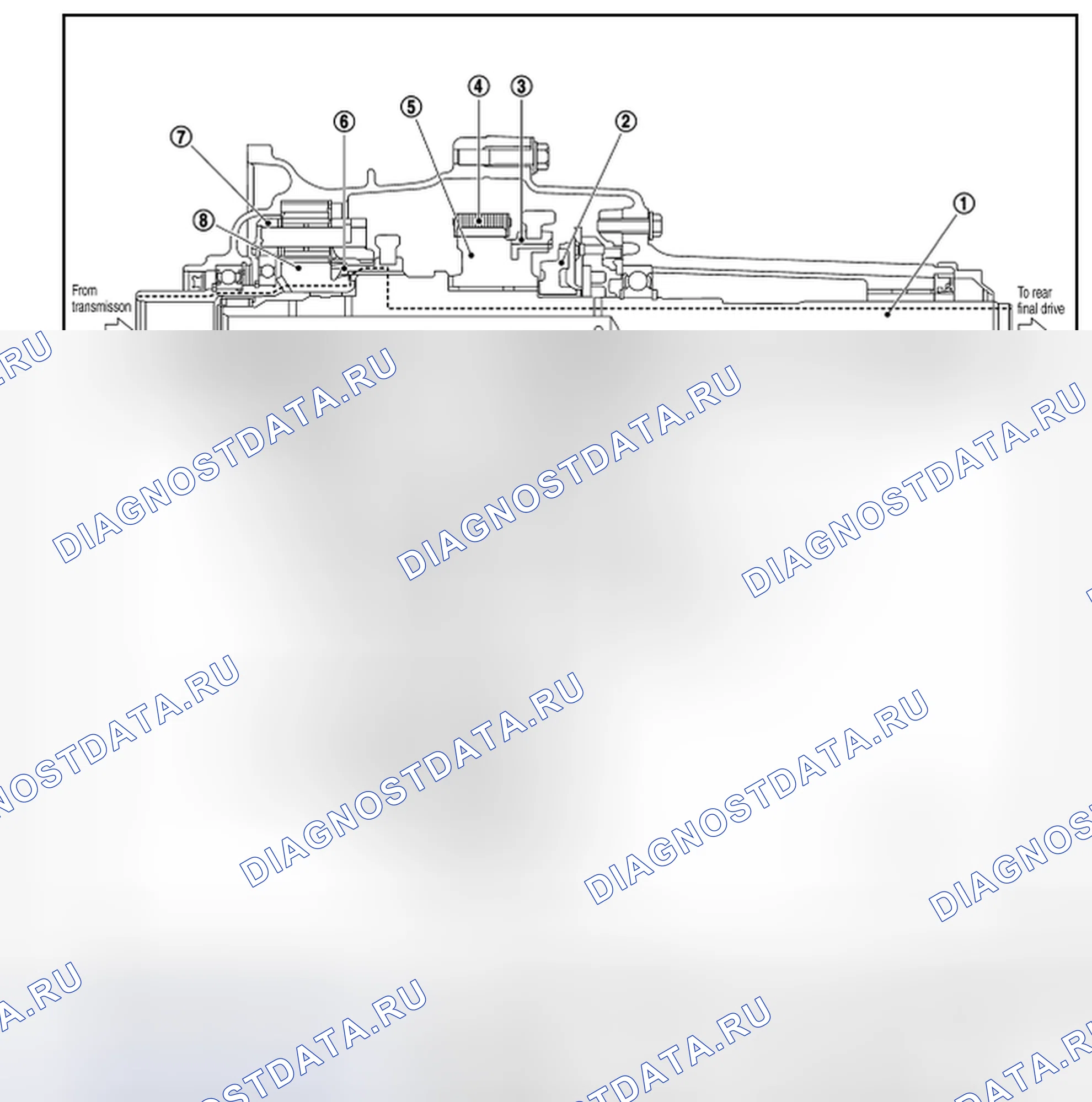 Рис. 124: СХЕМА ПЕРЕДАЧИ МОЩНОСТИ. Honda Today I